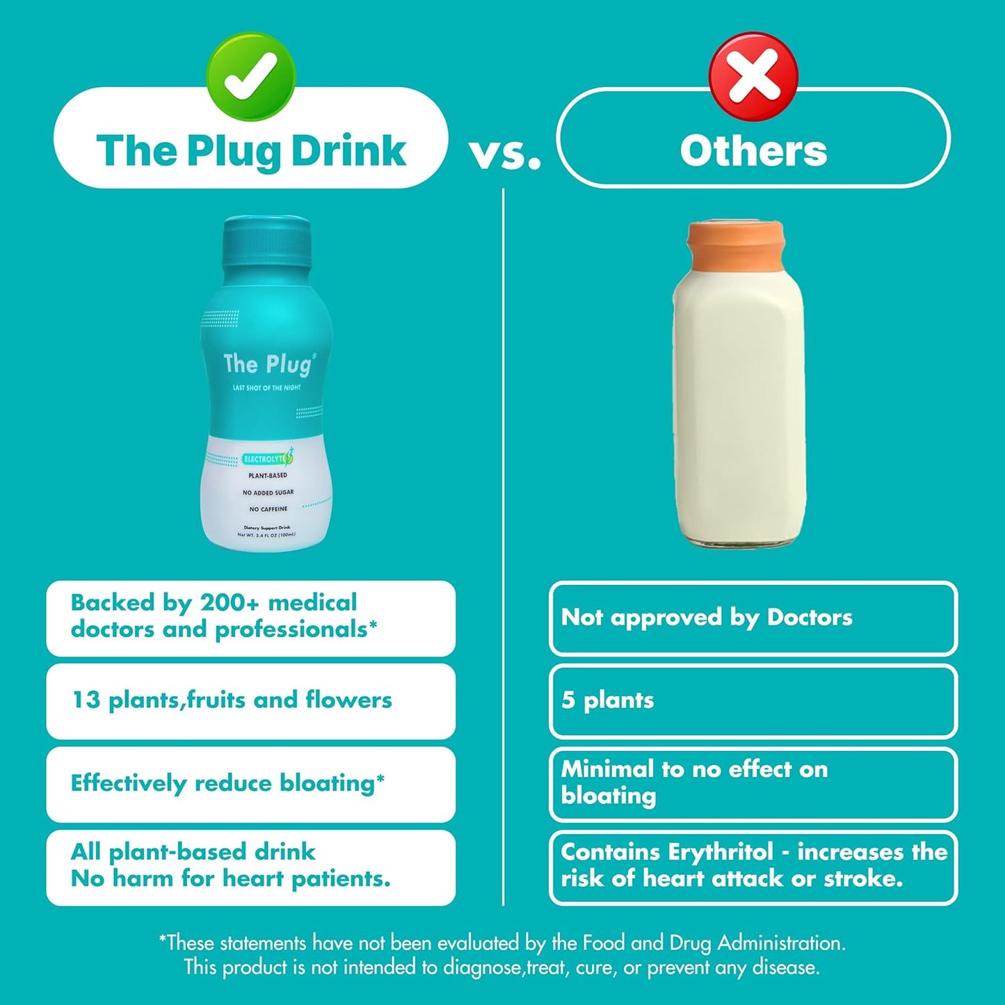 96-Pack of All-Natural Plant-Based Electrolyte & Liquid Hydration Drink for Detox - Key Nutrients Support & Regain Energy Drink