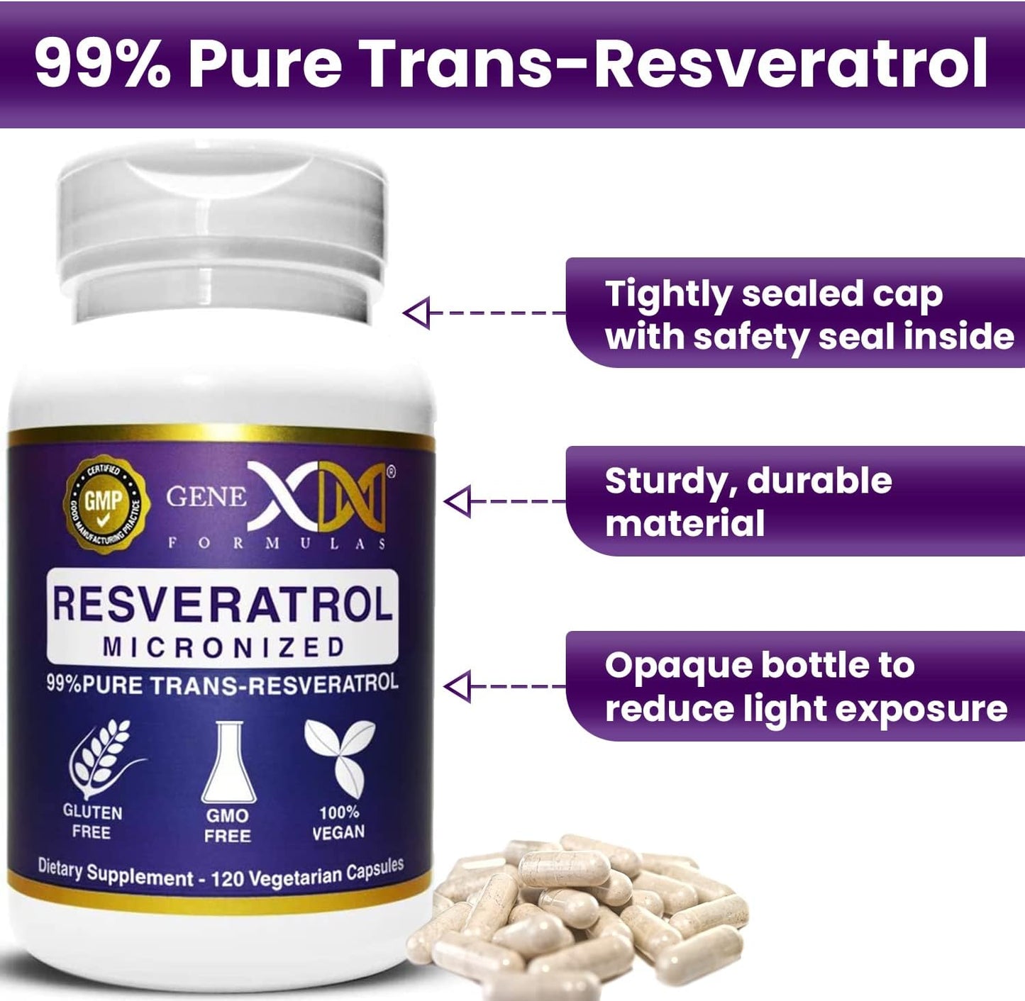 99% Micronized Trans-Resveratrol Capsules with BioPerine for Healthy Aging - 1000mg, 120 Capsules - Organic Pharmaceutical Grade Formula by Genex