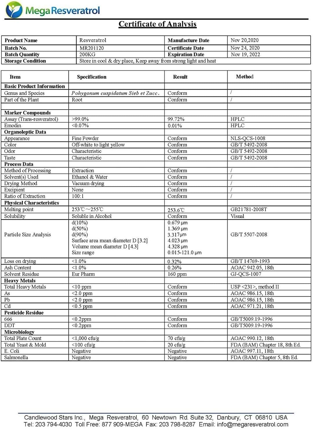 99% Pure Micronized Trans-Resveratrol Powder - 60g Pharmaceutical Grade, Certified Purity, Excipients Free