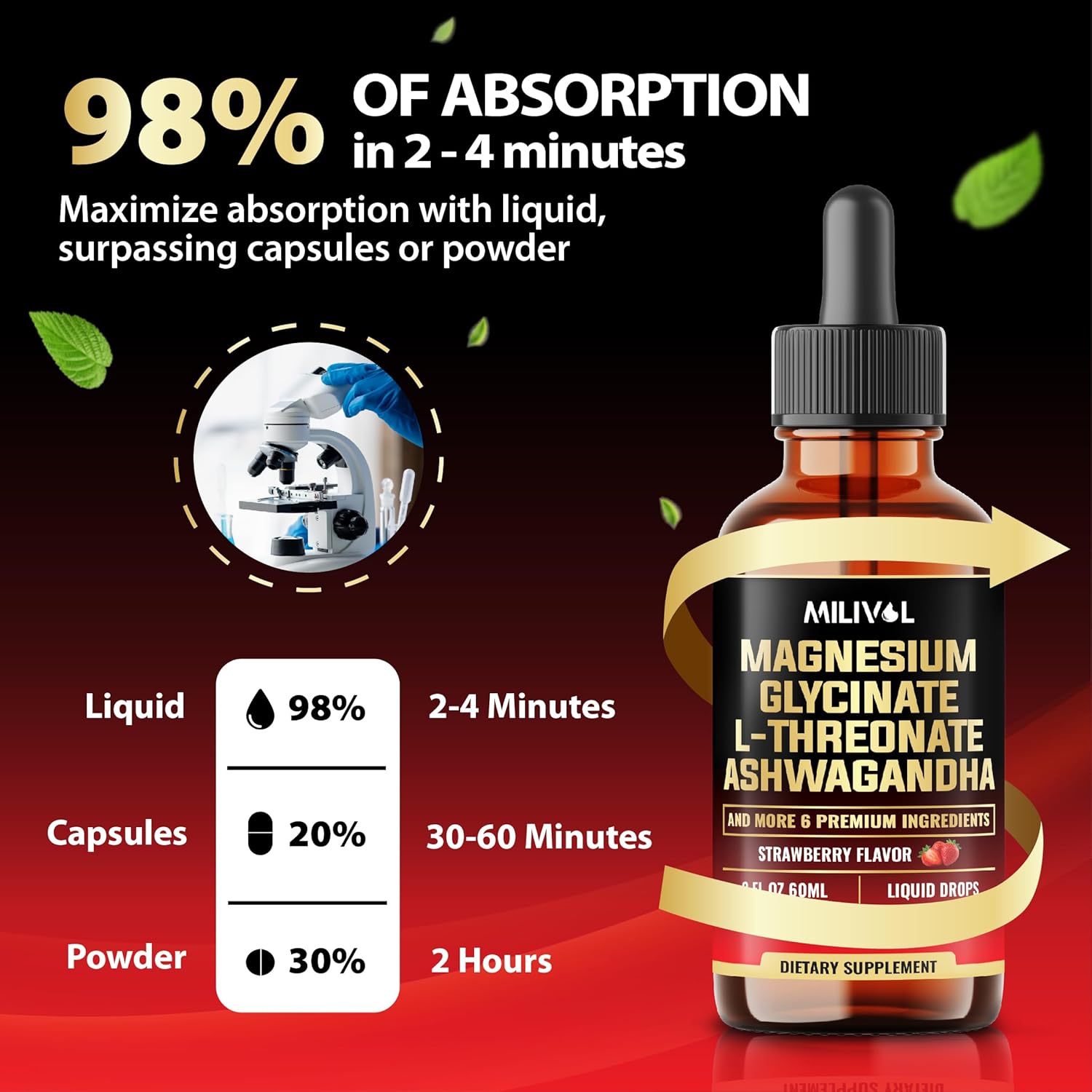 9in1 Magnesium Glycinate Liquid Drops with Ashwagandha, Rhodiola Rosea, Lions Mane & More for Mind & Immune Support - 2 Month Supply - Strawberry Flavor - 2 Fl Oz