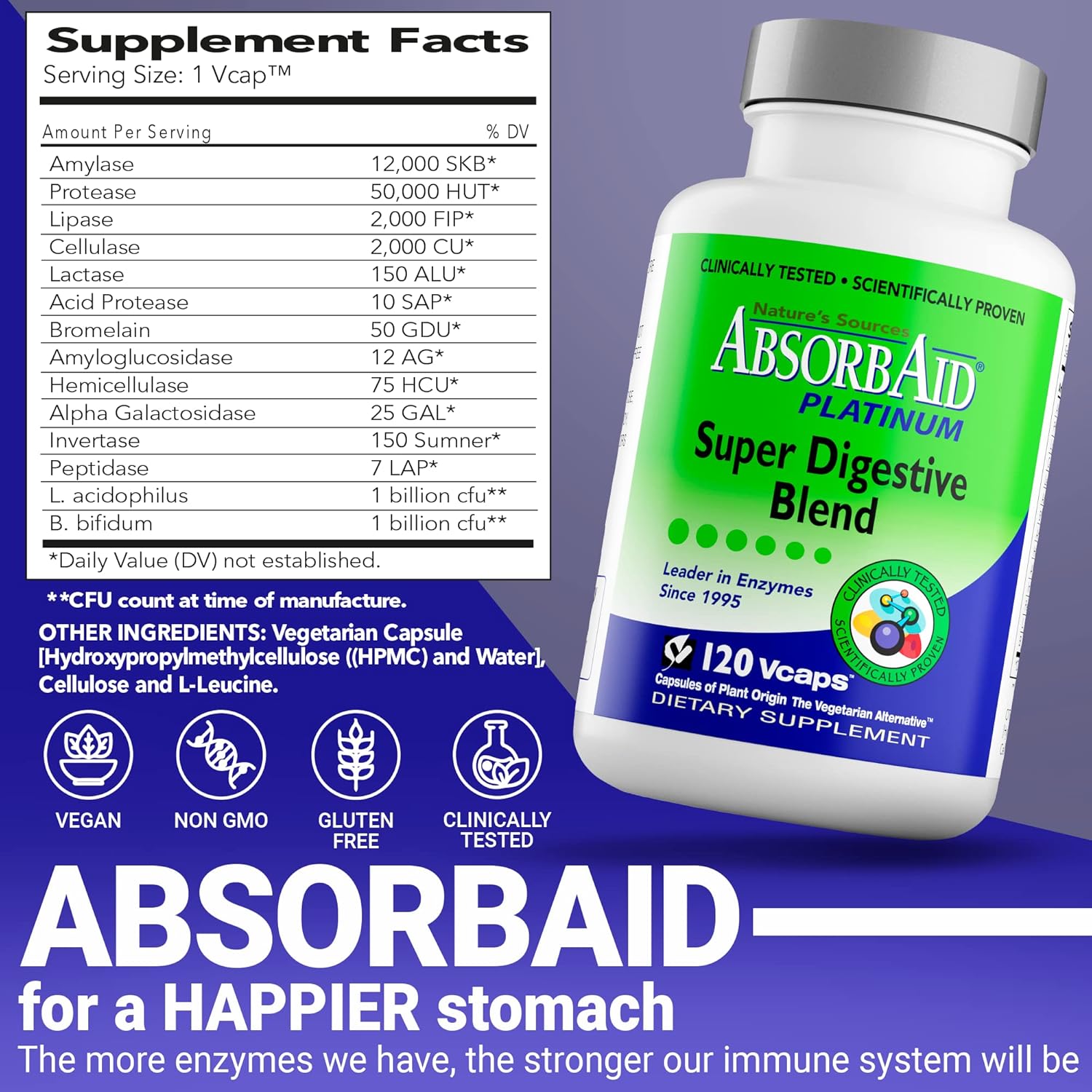 AbsorbAid Platinum Digestive Enzyme Support with 12 Enzymes and 2 Probiotics - 120 vCaps for Maximum Relief