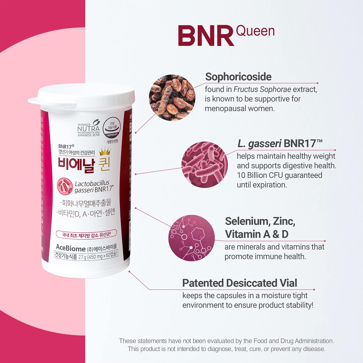 AceBiome Bnr Queen Menopausal Support Probiotic for Women - 10 Billion CFU, Lactobacillus gasseri BNR17 - 120 Capsules