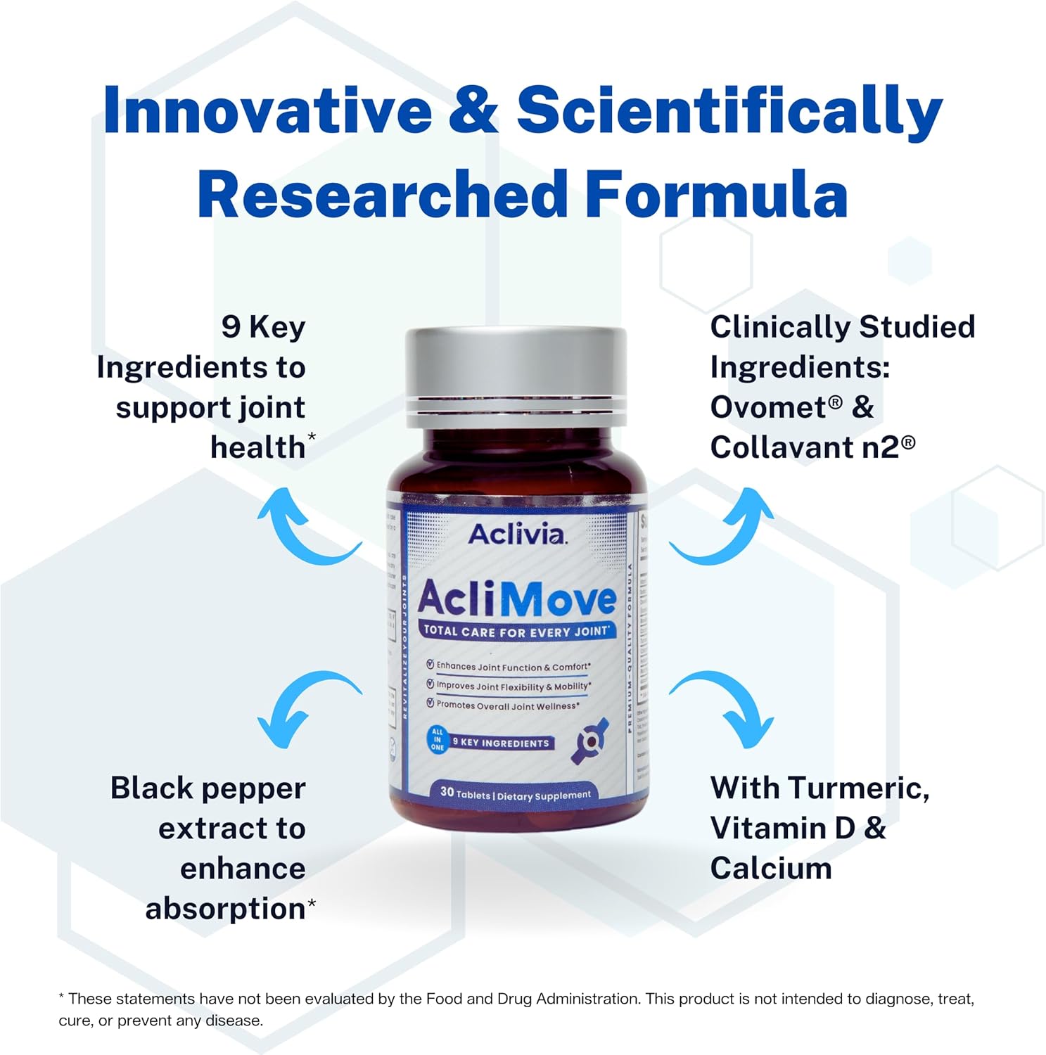 Aclivia AcliMove Joint Support Supplement with Hyaluronic Acid & Collagen for Mobility & Flexibility - Non-GMO, Gluten-Free - 30 Tablets