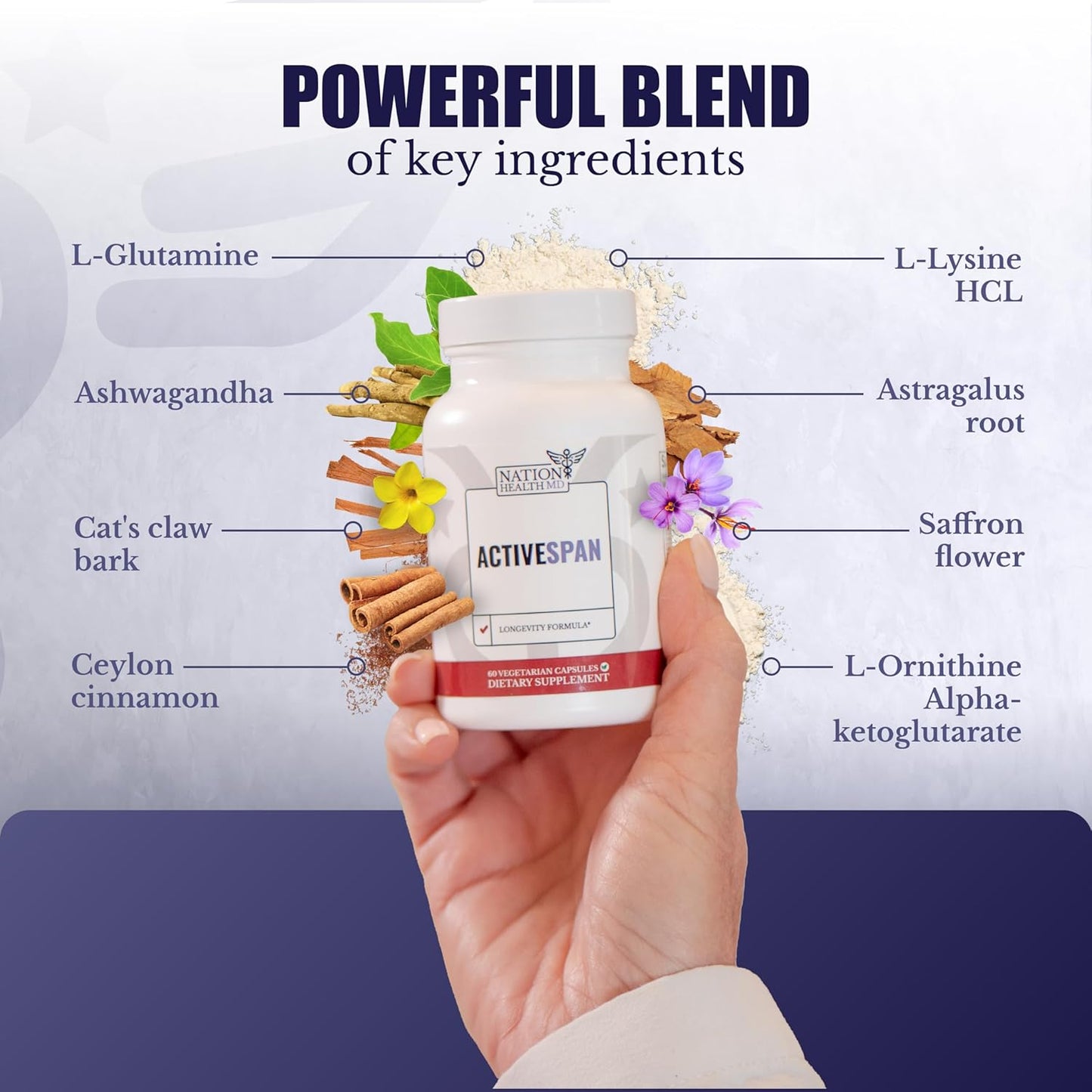 ActiveSpan Longevity Formula Supplement with Ashwagandha, Cat's Claw, and Astragalus - Telomere Lengthening Support - Stem Cell Regeneration Formula, 60 Capsules