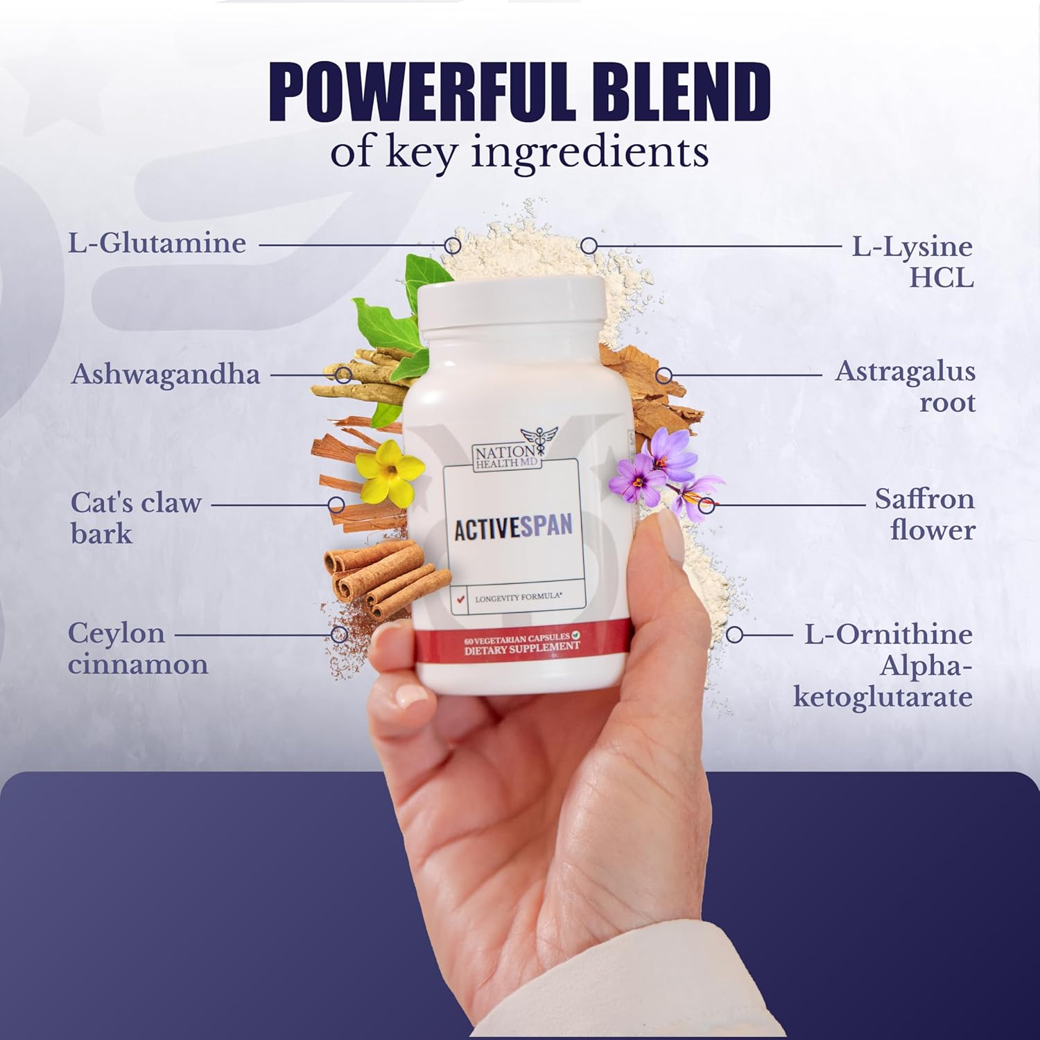 ActiveSpan Longevity Formula Supplement with Ashwagandha, Cat's Claw, and Astragalus - Telomere Lengthening Support - Stem Cell Regeneration Formula, 60 Capsules