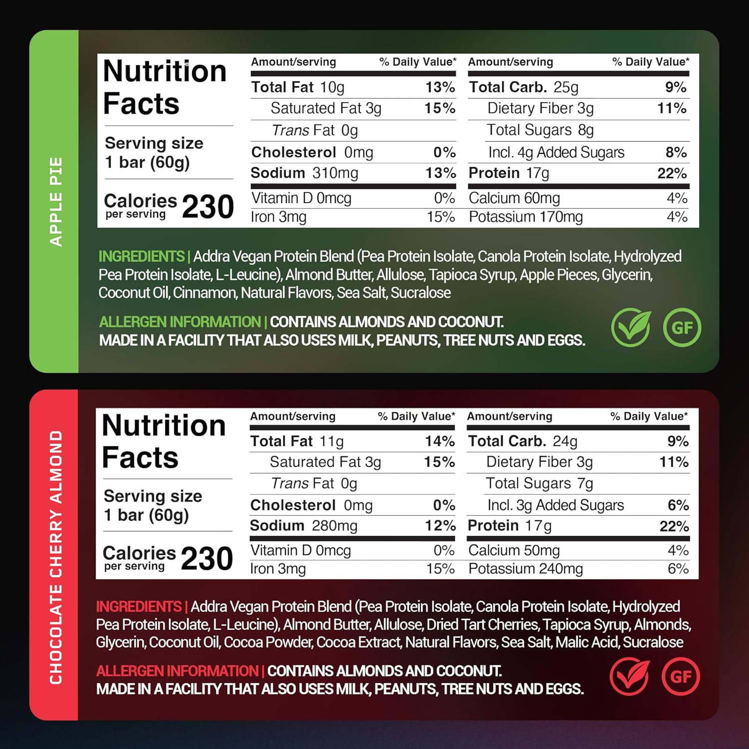 ADDRA Protein Bars: Gluten-Free, High-Protein Muscle Recovery Bars for Runners - 17g Protein, 1.5g BCAA Leucine, Low Sugar, Vegan, Plant-Based, Dairy Flavors - Mixed Case Variety Pack, 12-Pack