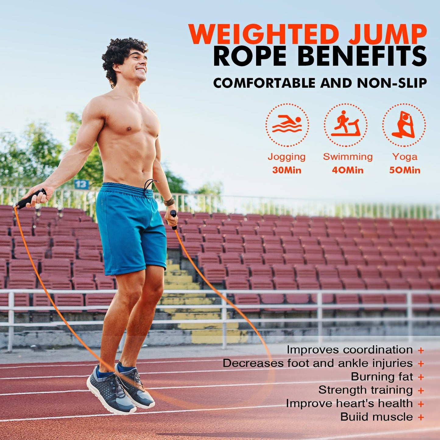 Adjustable 1lb Weighted Jump Rope for Men and Women - Perfect for Boxing, Cardio, Home Fitness - Full Body Exercise at Home Gym