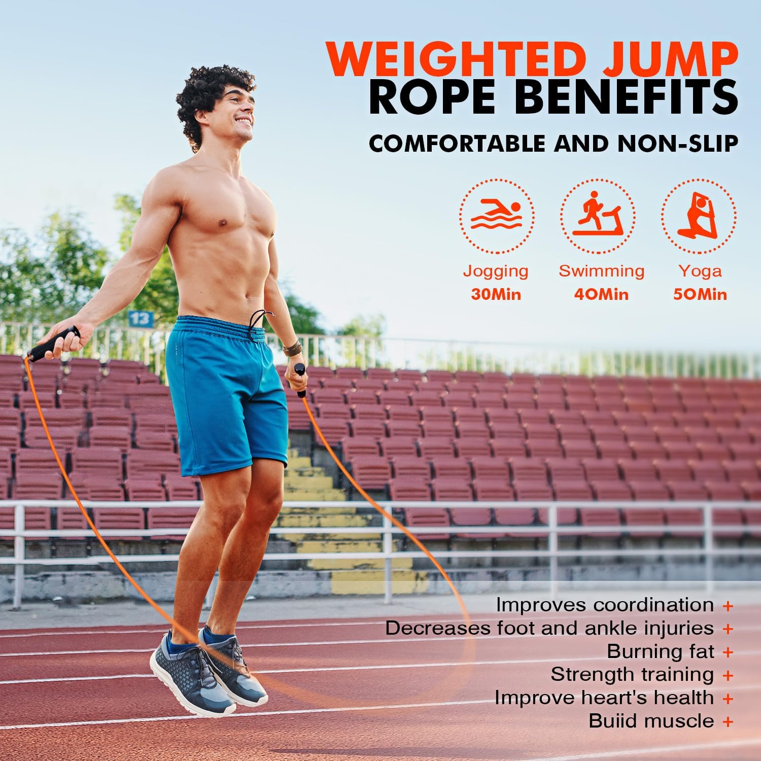 Adjustable 1lb Weighted Jump Rope for Men and Women - Perfect for Boxing, Cardio, Home Fitness - Full Body Exercise at Home Gym