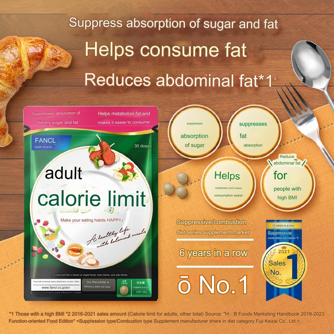 Adult Calorie Limit Supplement Tablets - 270 Count, Approx. 90 Servings