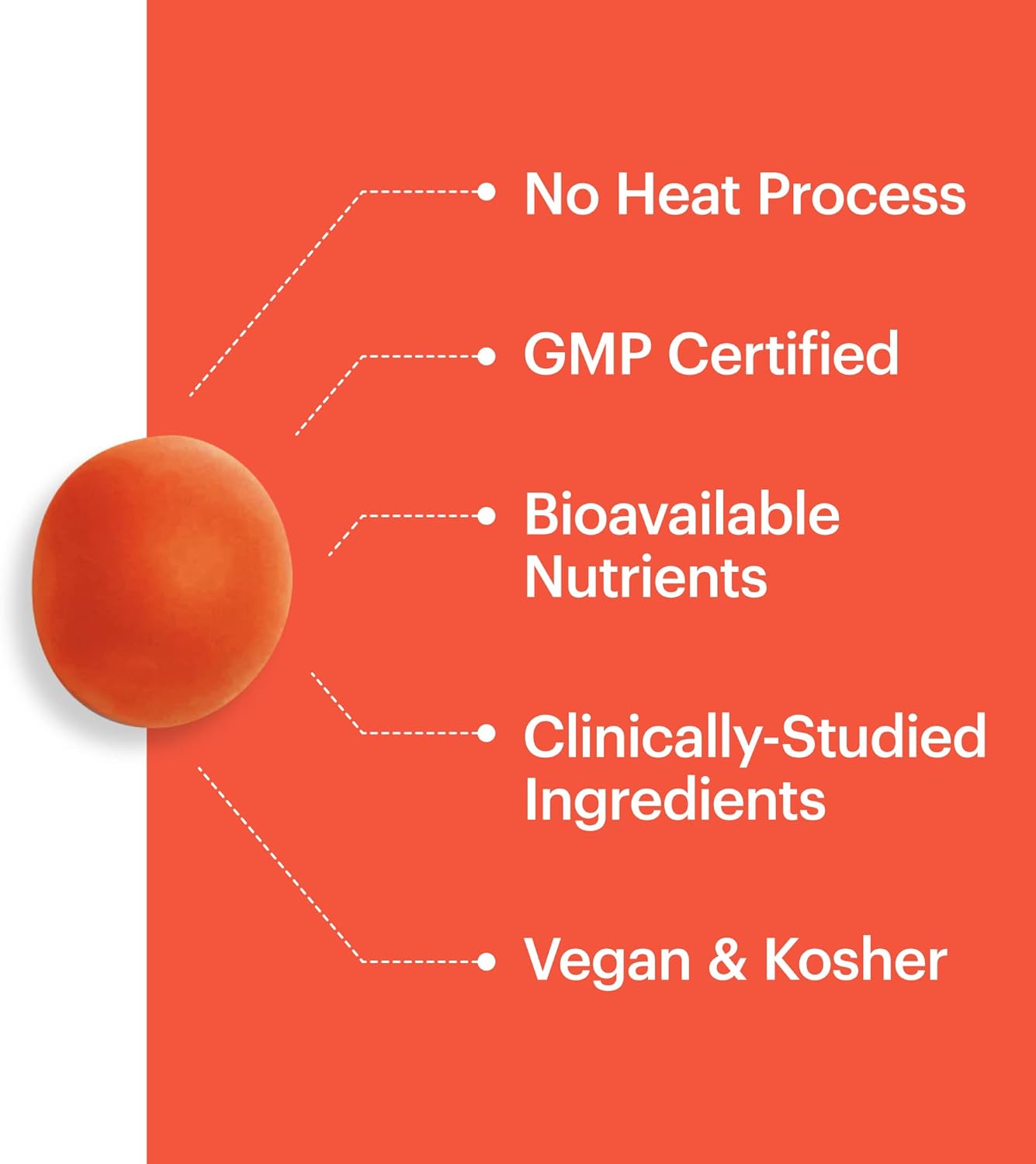 Adult Eye Health Gummy Vitamins with Lutein, Zeaxanthin, Vitamins A, B, C & E, Macular & Retinal Support, Antioxidant Formula, 30-Day Supply, Peach Flavor