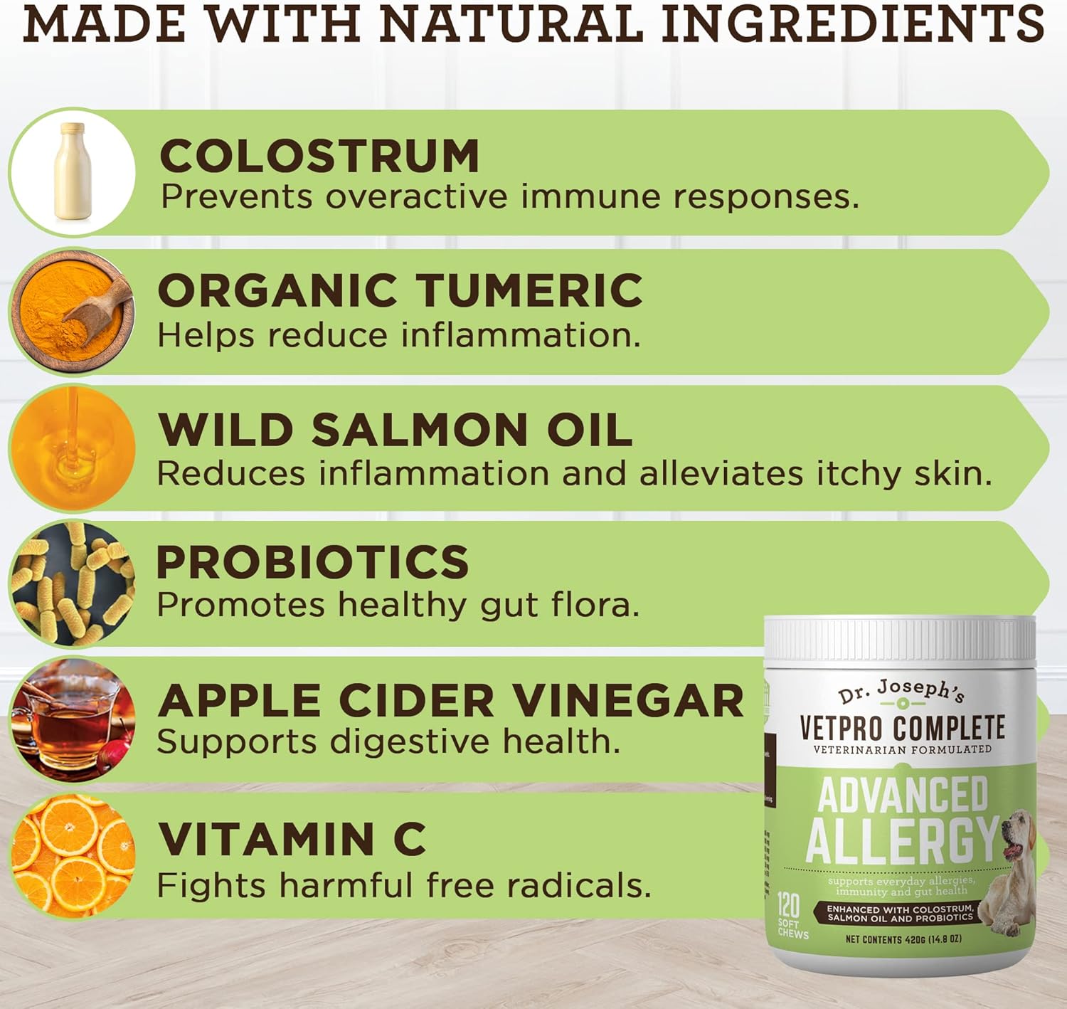 Advanced Allergy and Itch Support for Dogs - Seasonal Allergies, Itchy Skin, Immunity Boost - Salmon Oil, Probiotics, Colostrum - VetPro Formula