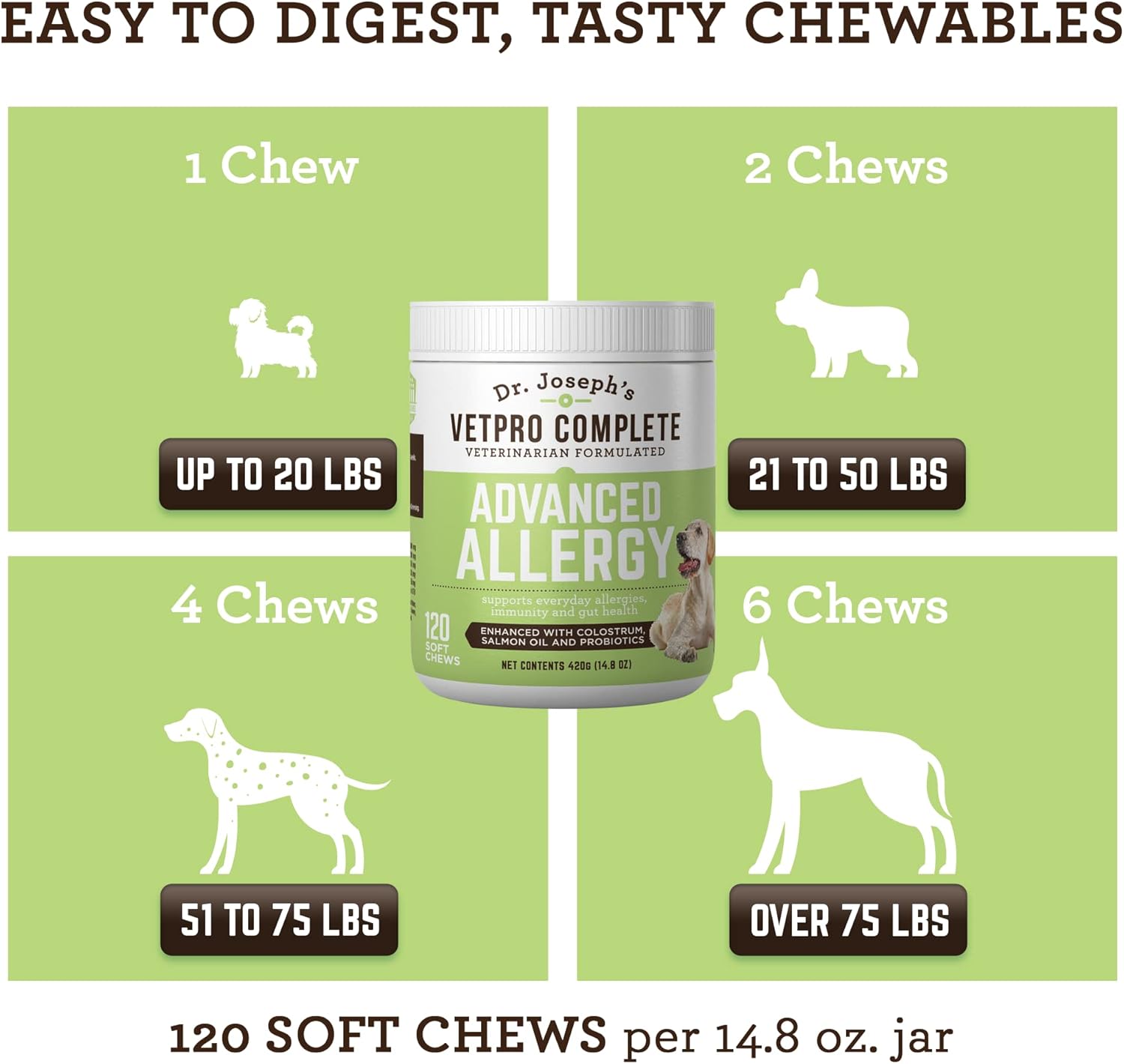 Advanced Allergy and Itch Support for Dogs - Seasonal Allergies, Itchy Skin, Immunity Boost - Salmon Oil, Probiotics, Colostrum - VetPro Formula
