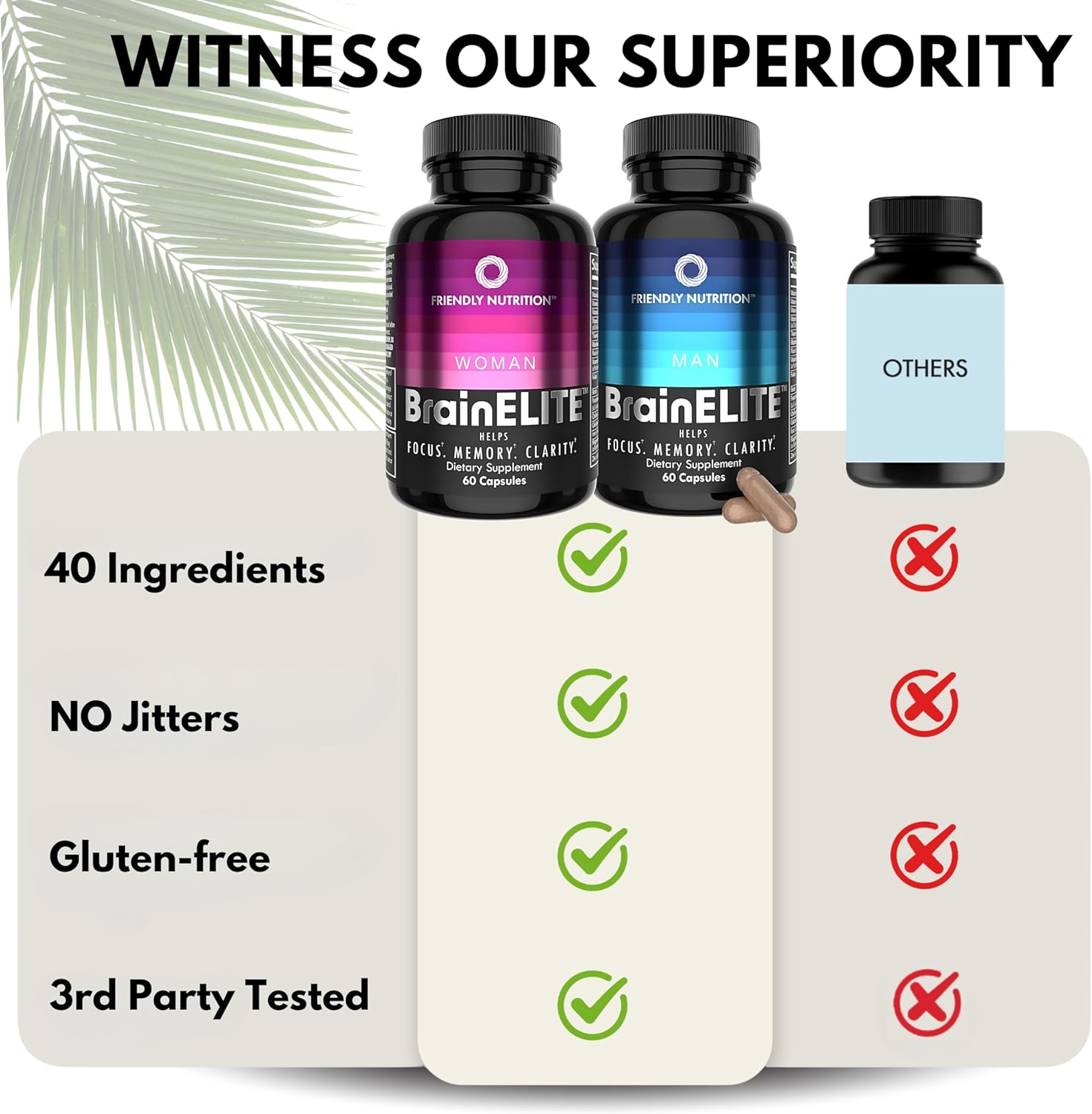 Advanced Brain Booster Capsules for Memory, Focus & Clarity - Nootropic Supplements with Choline, DMAE, Phosphatidylserine, Bacopa - 60 Count 2 Pack for Men & Women