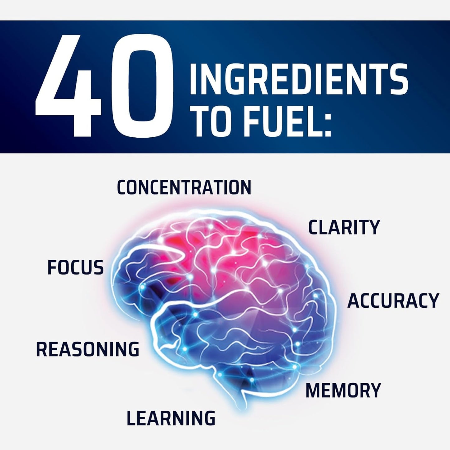 Advanced Brain Health Memory Vitamins with Bacopa & More - Cognitive Formula for Focus, Energy, and Clarity - 120 Capsules