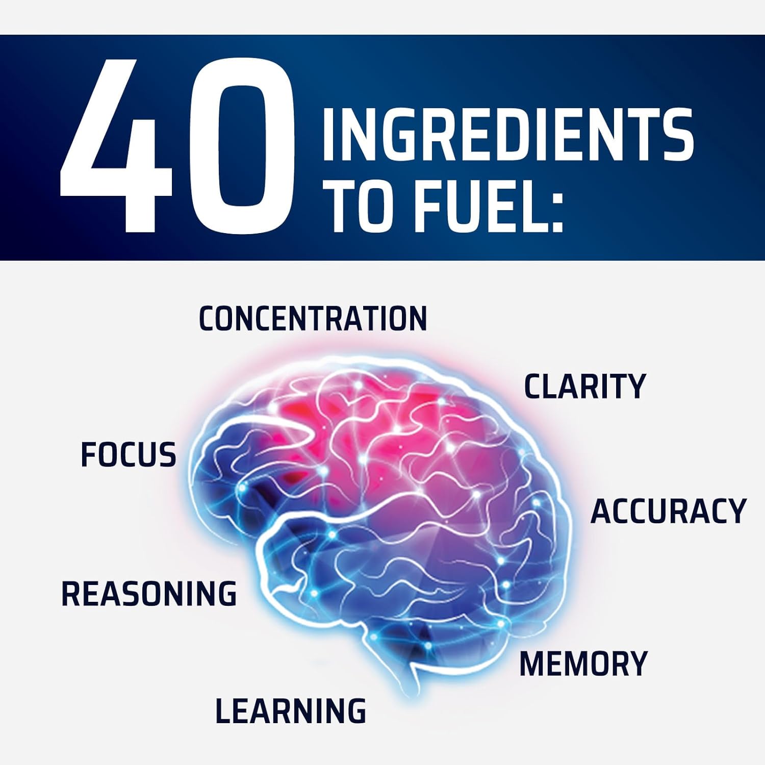 Advanced Brain Health Memory Vitamins with Bacopa & More - Cognitive Formula for Focus, Energy, and Clarity - 120 Capsules