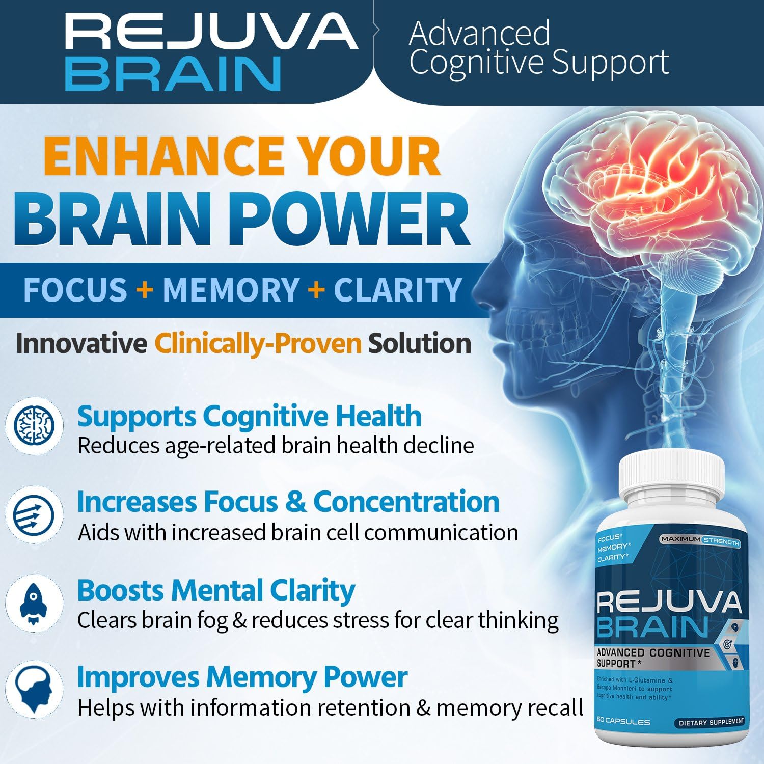 Advanced Cognitive Support Supplement with L-Glutamine & Bacopa Monnieri for Brain Health & Function