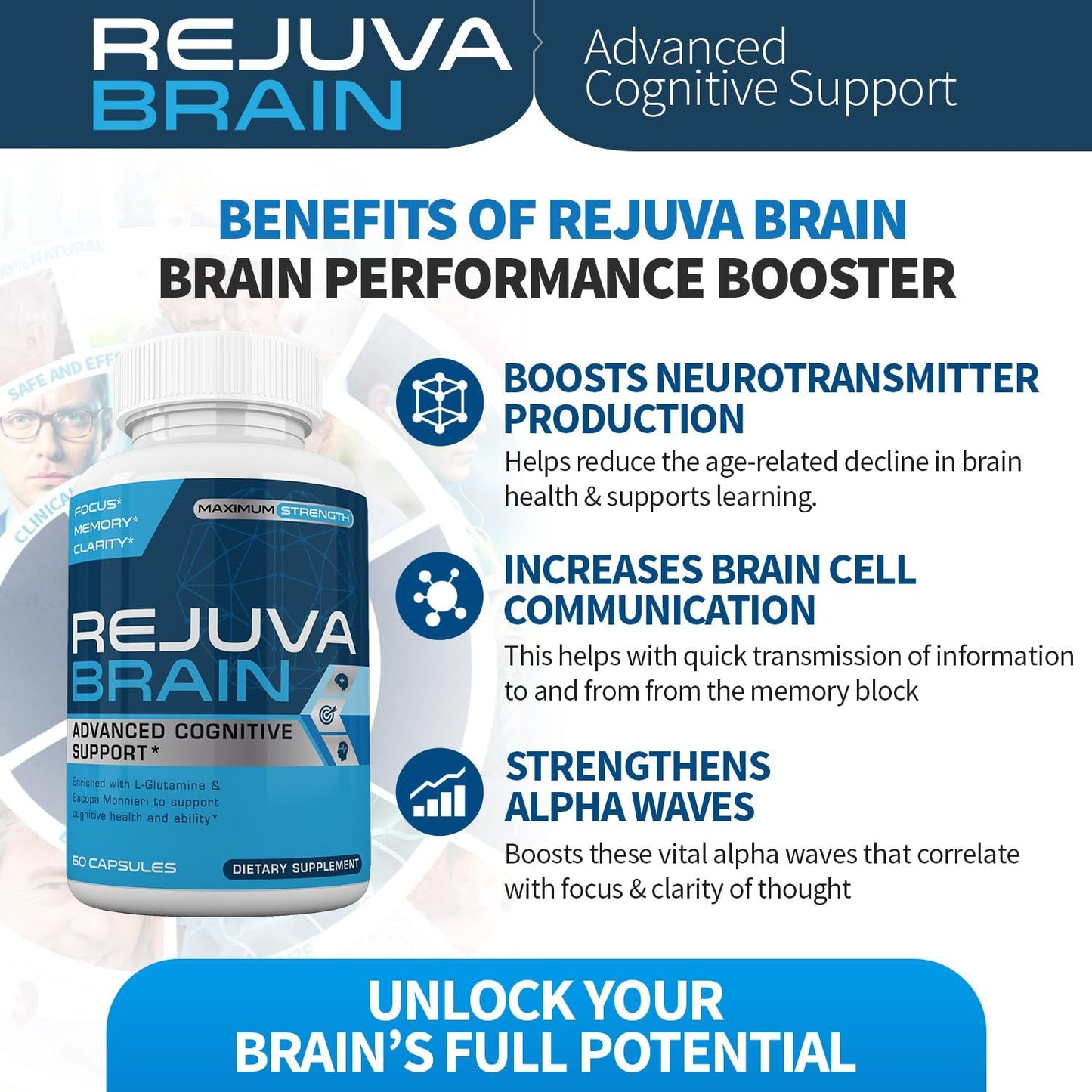 Advanced Cognitive Support Supplement with L-Glutamine & Bacopa Monnieri for Brain Health & Function