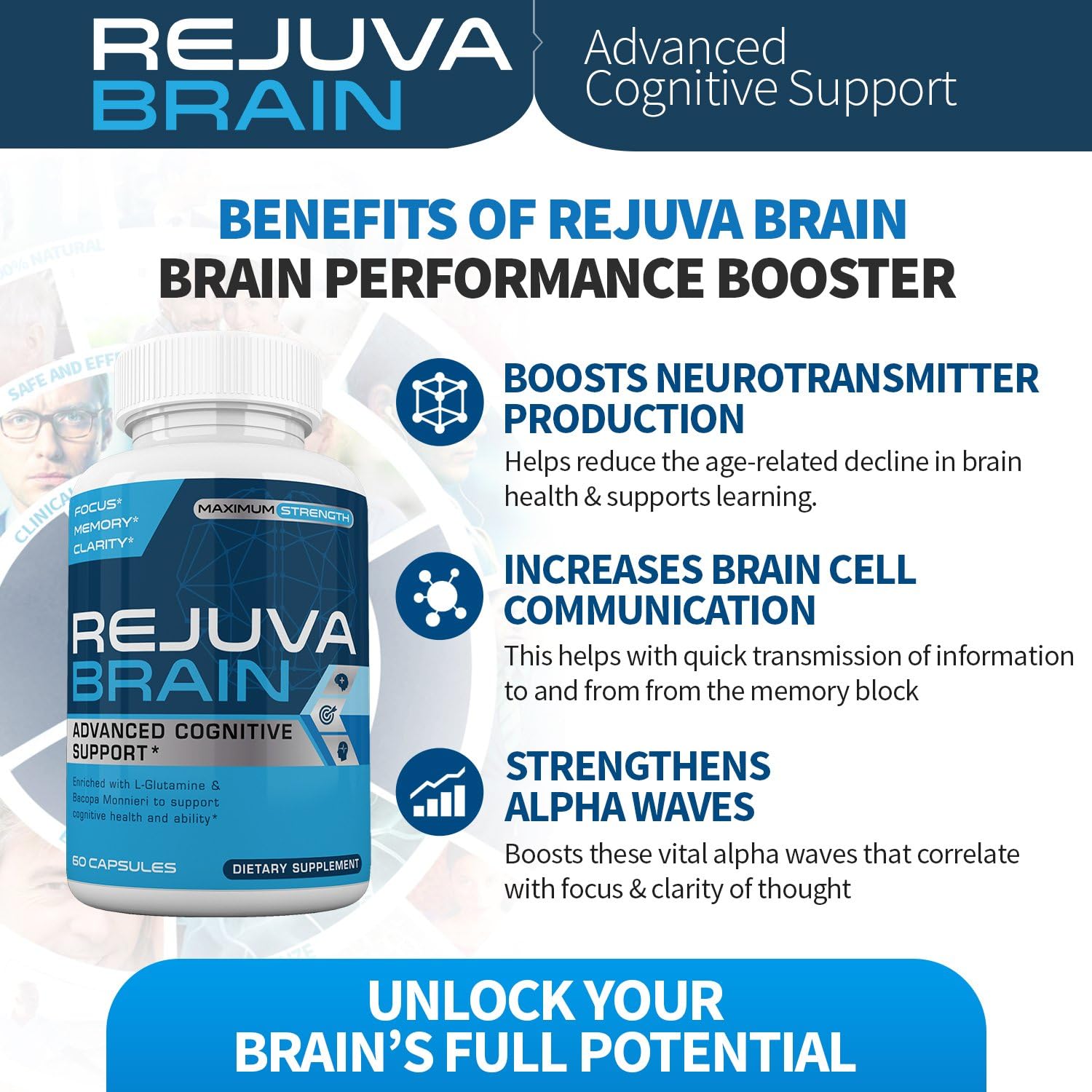 Advanced Cognitive Support Supplement with L-Glutamine & Bacopa Monnieri for Brain Health & Function