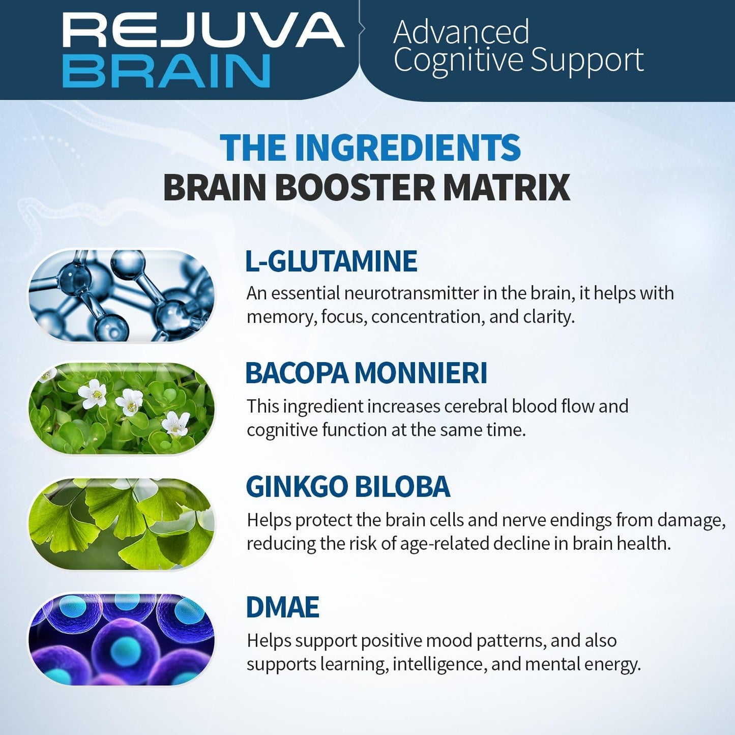 Advanced Cognitive Support Supplement with L-Glutamine & Bacopa Monnieri for Brain Health & Function