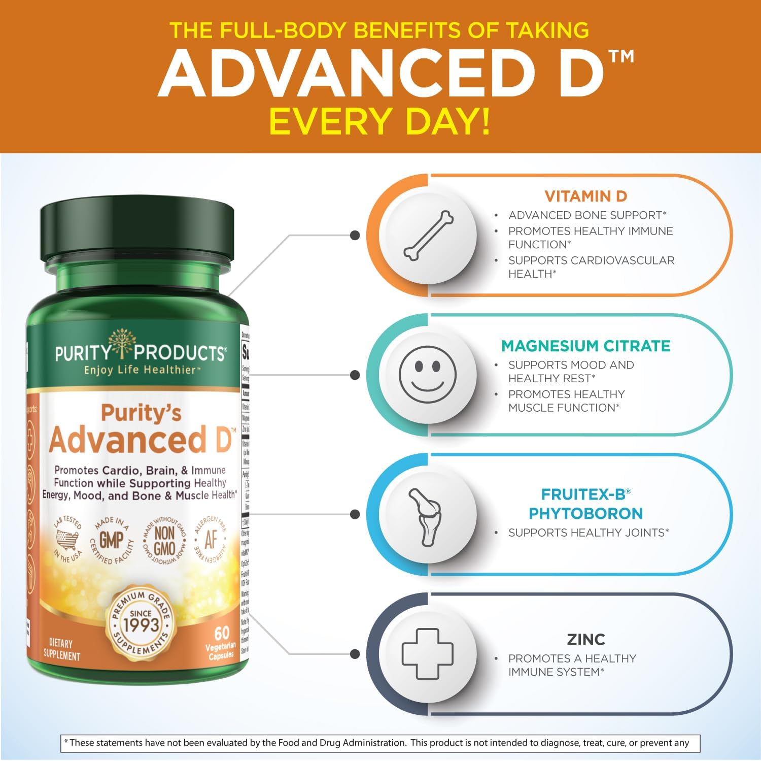 Advanced D + Omega-3 Ultra-Pure Fish Oil Kit with Vitamin D, K2, Zinc, Magnesium, Boron, and Taurine by Purity Products
