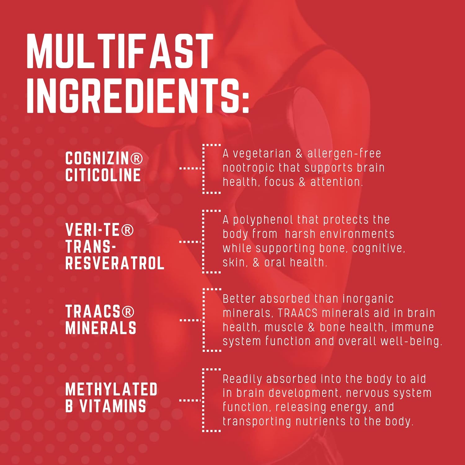 Advanced Fasting & Metabolic Support Multivitamin for Intermittent Fasting & Keto | Purus Labs MultiFast | 30 Servings, 120 Capsules