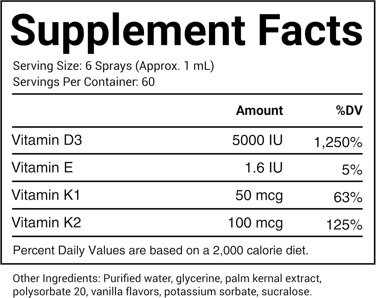 Advanced Glutathione + Vitamin D3 K2 Spray | Antioxidant, Free Radical Remover for Bone, Heart, & Mood Support