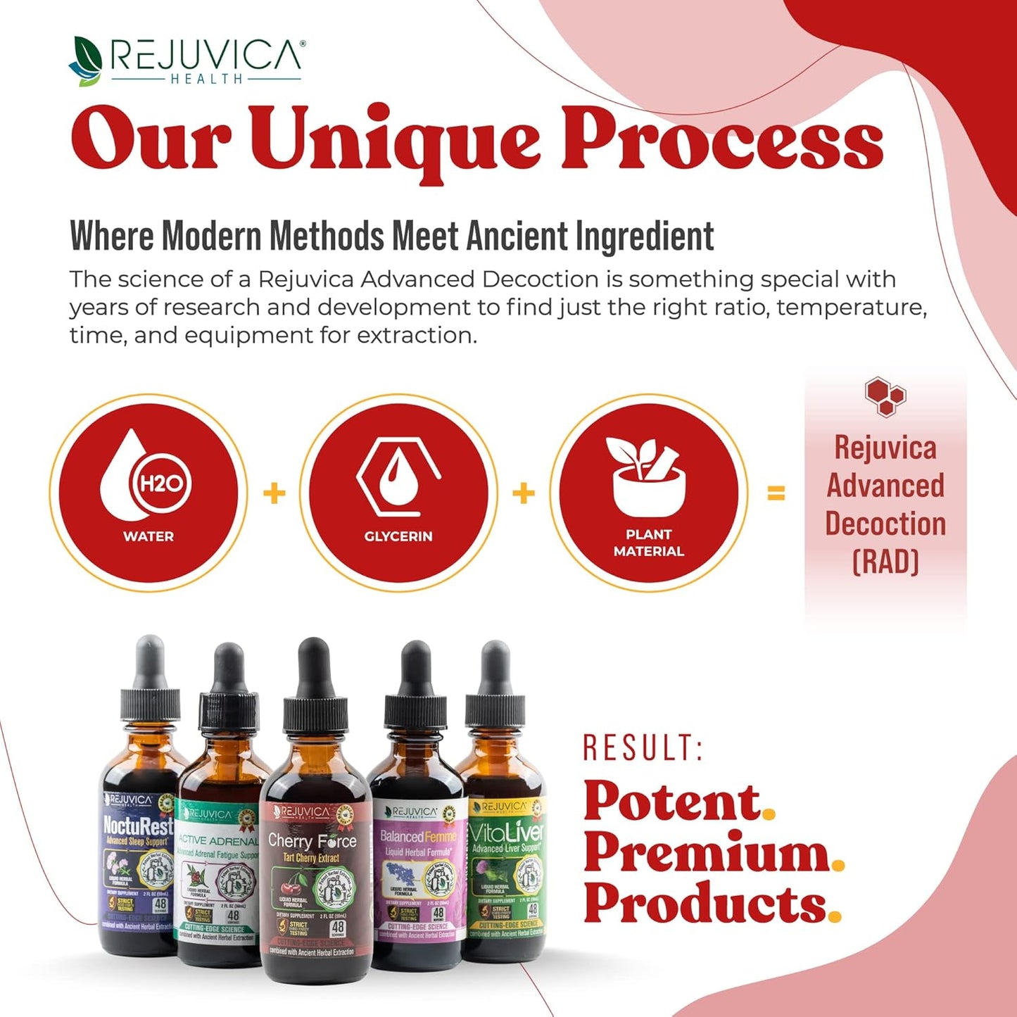 Advanced Liquid Tart Cherry Extract with Phytonutrients for Better Absorption - Real Cherries Formula by Rejuvica Health