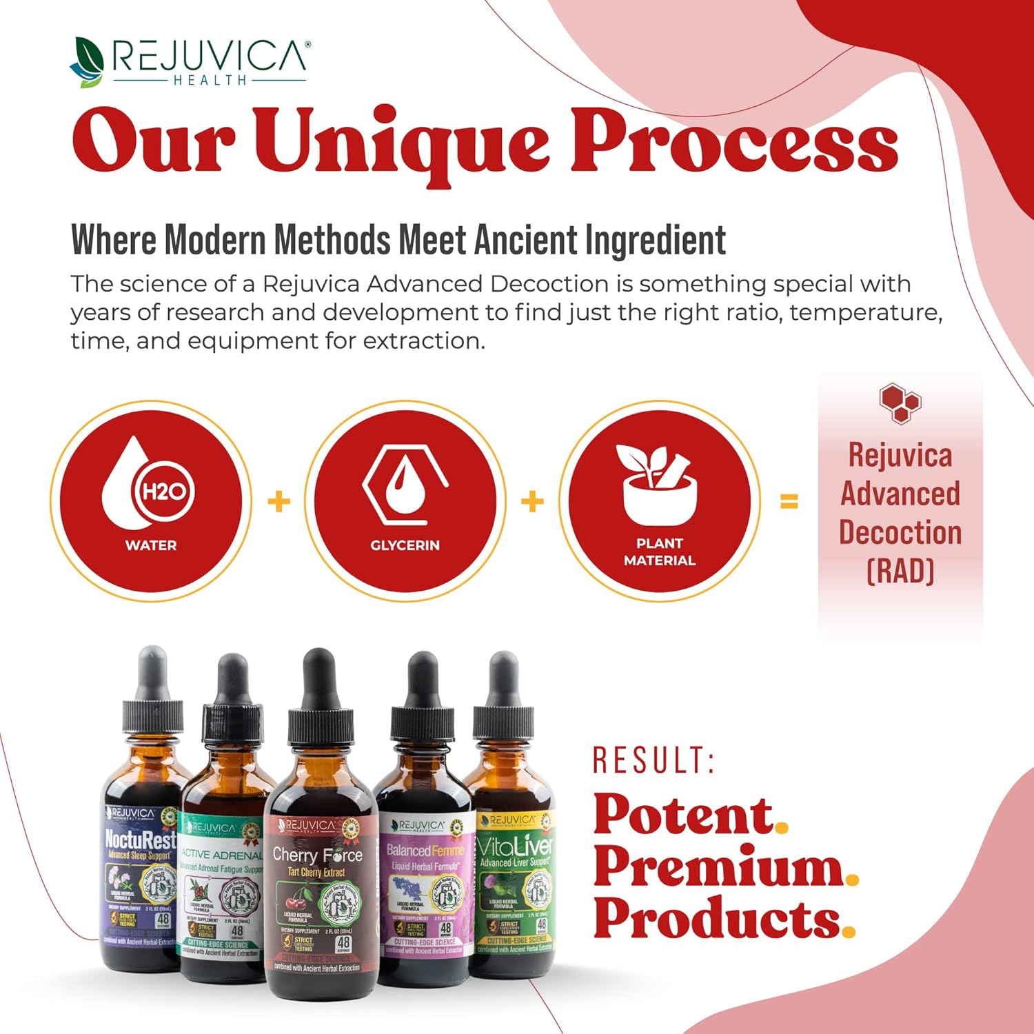 Advanced Liquid Tart Cherry Extract with Phytonutrients for Better Absorption - Real Cherries Formula by Rejuvica Health