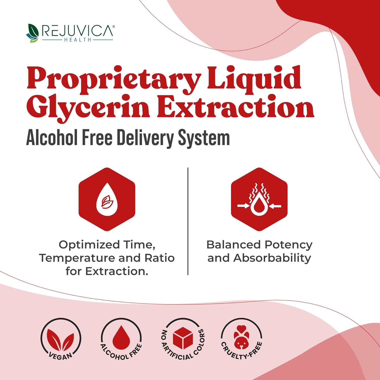 Advanced Liquid Tart Cherry Extract with Phytonutrients for Better Absorption - Real Cherries Formula by Rejuvica Health