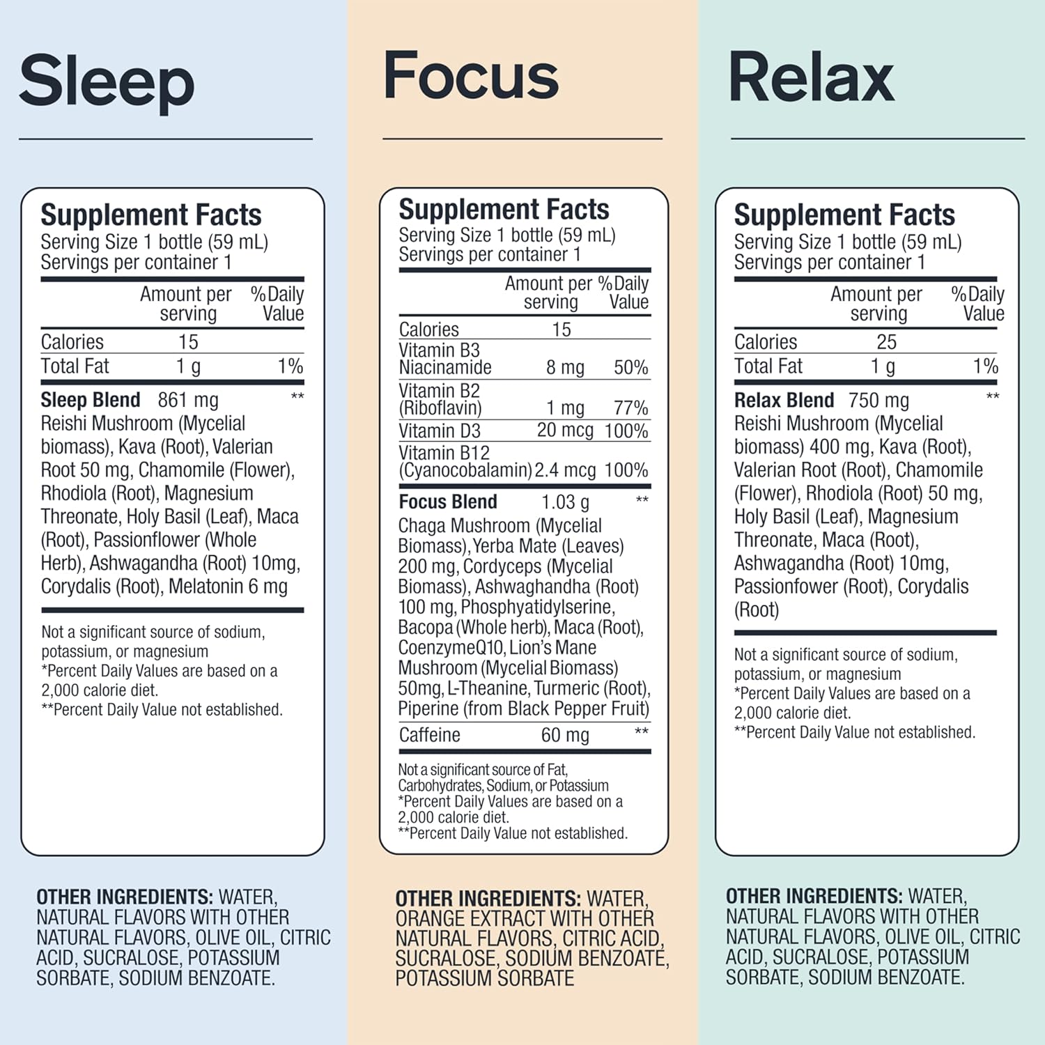 Advanced Nanoscience Technology Supplement Variety Pack - Stress Calming, Sleep Aid, Nootropic Brain Focus - 12 Pack, 2 oz Shot