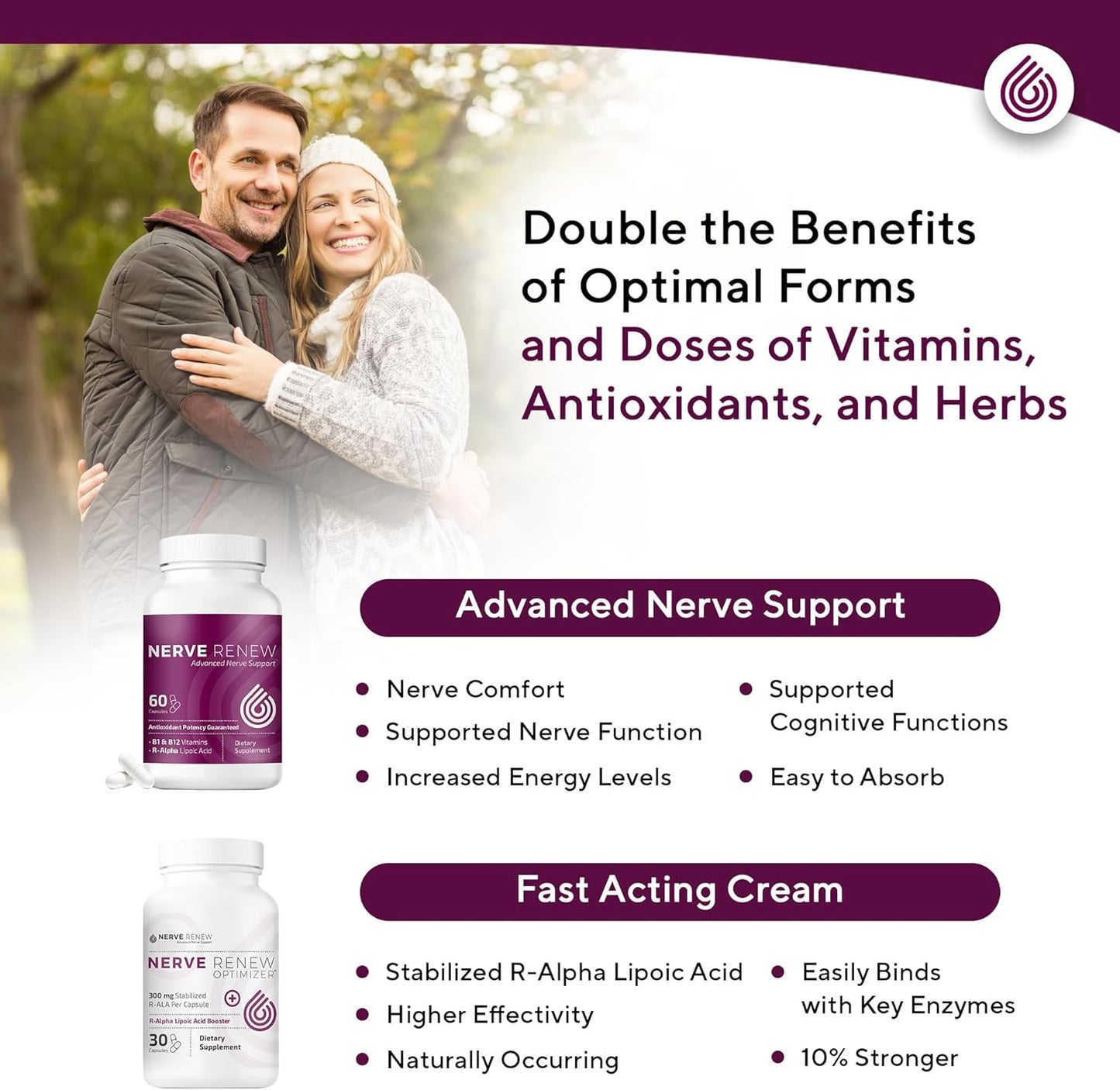 Advanced Nerve Renew Supplement Bundle - Optimal Nerve Support and Accelerated Relief - 30-Day Supply