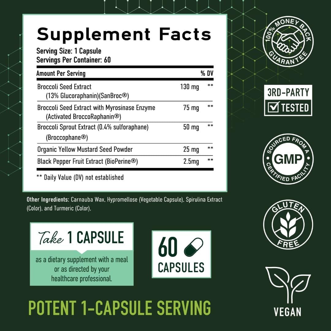 Advanced Sulforaphane Complex & DIM Supplement for Women's Estrogen Balance - Hormone Balance Support with Microbeadlet Technology (60 Servings)