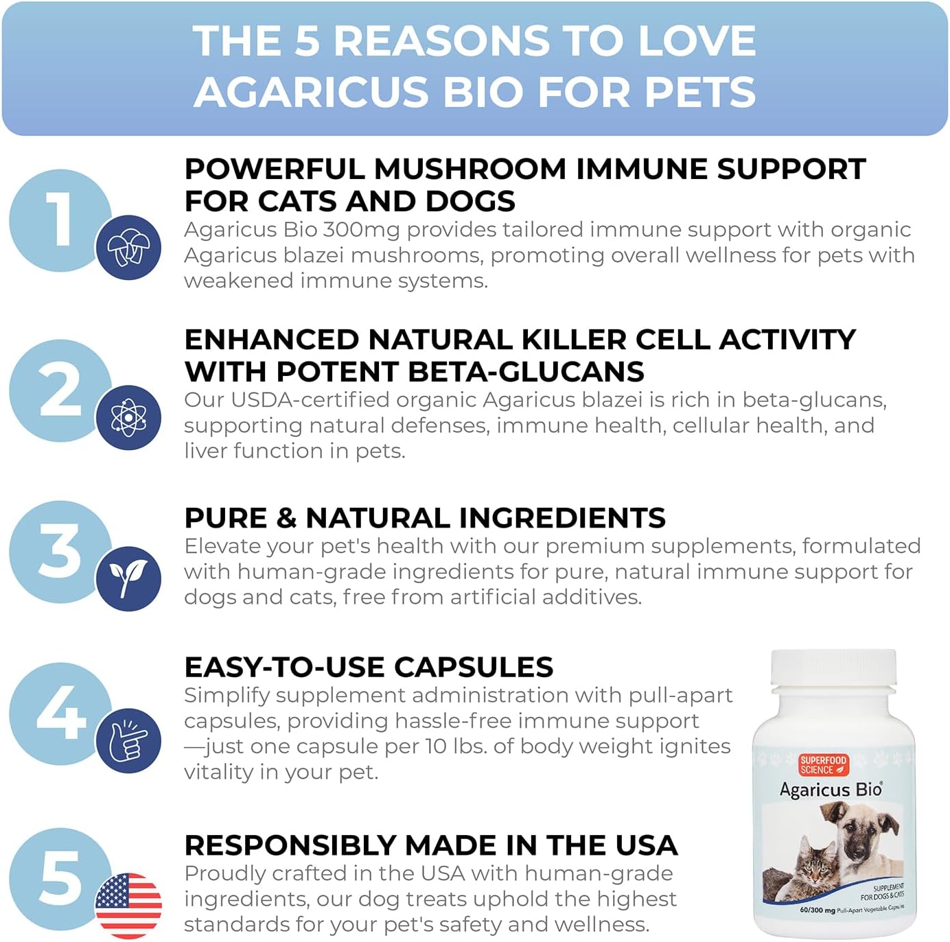 Agaricus Bio Superfood Supplement for Dogs and Cats - Boost Immune Defense & Energy, Antioxidant Mushroom Powder - 60 caps