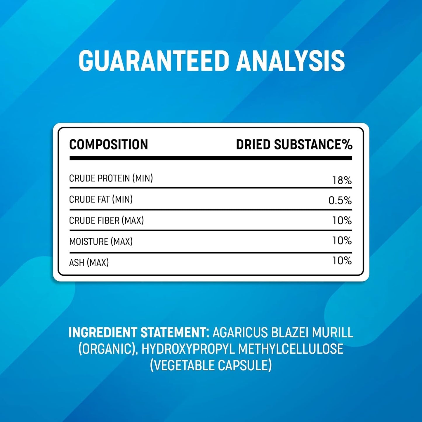 Agaricus Bio Superfood Supplement for Dogs and Cats - Boost Immune Defense & Energy, Antioxidant Mushroom Powder - 60 caps