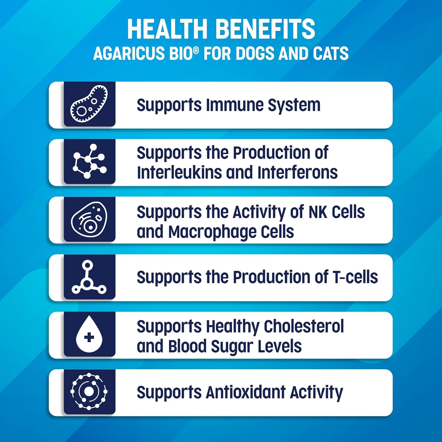 Agaricus Bio Superfood Supplement for Dogs and Cats - Boost Immune Defense & Energy, Antioxidant Mushroom Powder - 60 caps