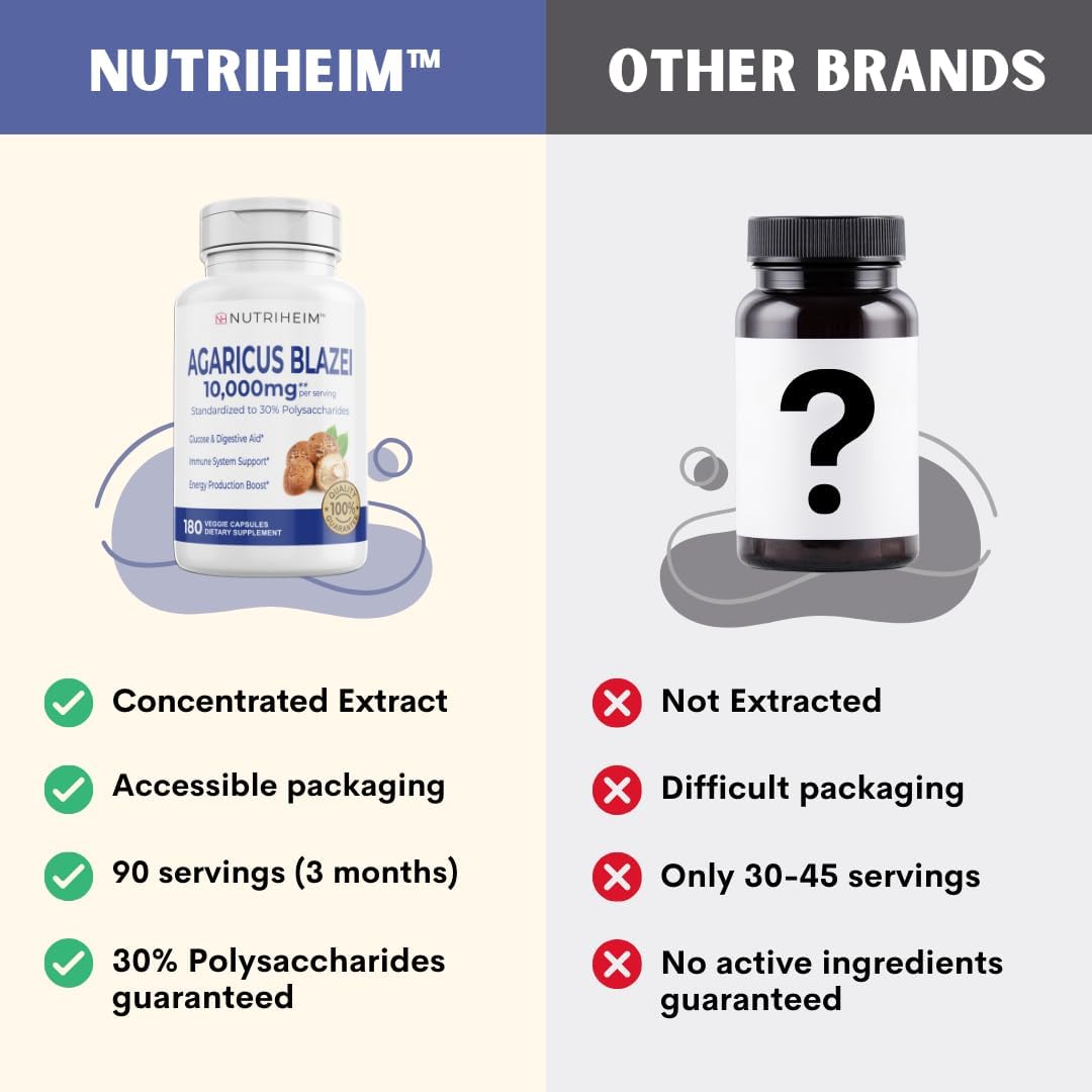 Agaricus Blazei Organic Mushroom Extract: Immune & Energy Support - 30% Polysaccharides - 180 Veg Caps - Non-GMO, Gluten-Free, Vegan