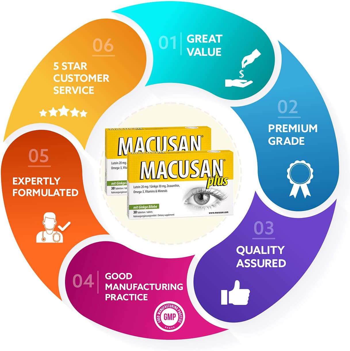 Age-Related Eye Health Supplement with Lutein, Zeaxanthin & Ginkgo Biloba for Dry Eye Relief and Improved Eyesight, Ideal for AMD Support