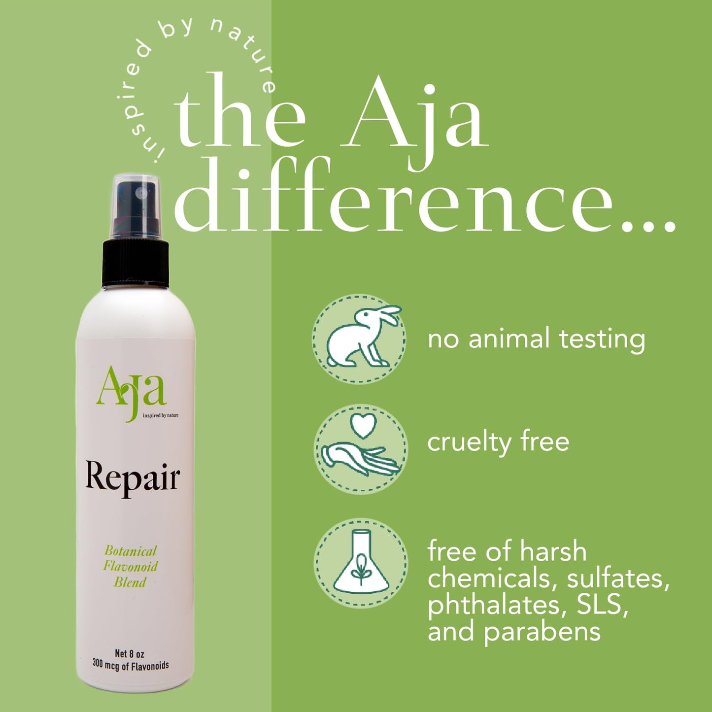 AJA REPAIR Mist - Organic Skin Soothing Spray with BioFlavins for Irritations (8 oz)