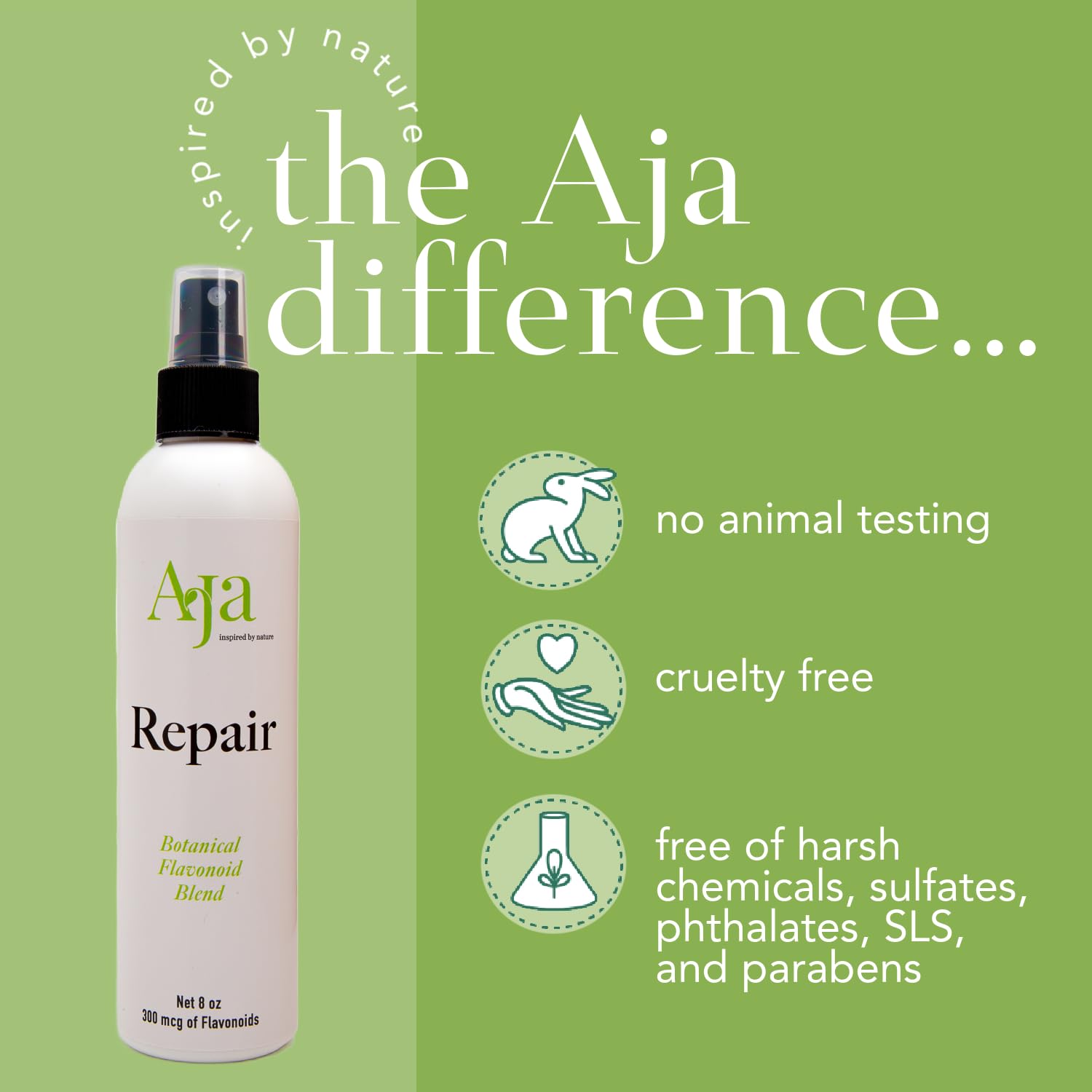 AJA REPAIR Mist - Organic Skin Soothing Spray with BioFlavins for Irritations (8 oz)