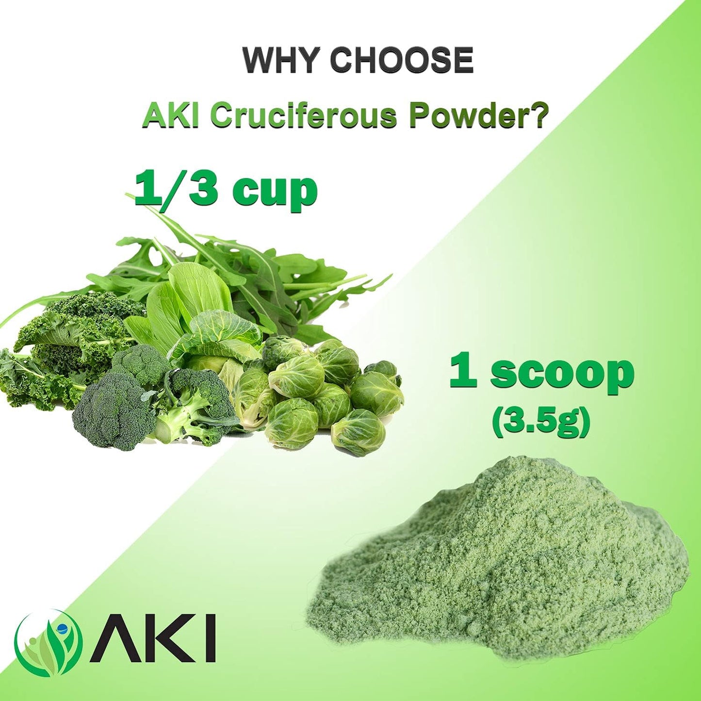 AKI Organic Superfood Blend & Marine Phytoplankton Powder for Veggie Smoothies - Plant-Based Proteins to Boost Greens and Vitamins | Vegan & GMO-Free