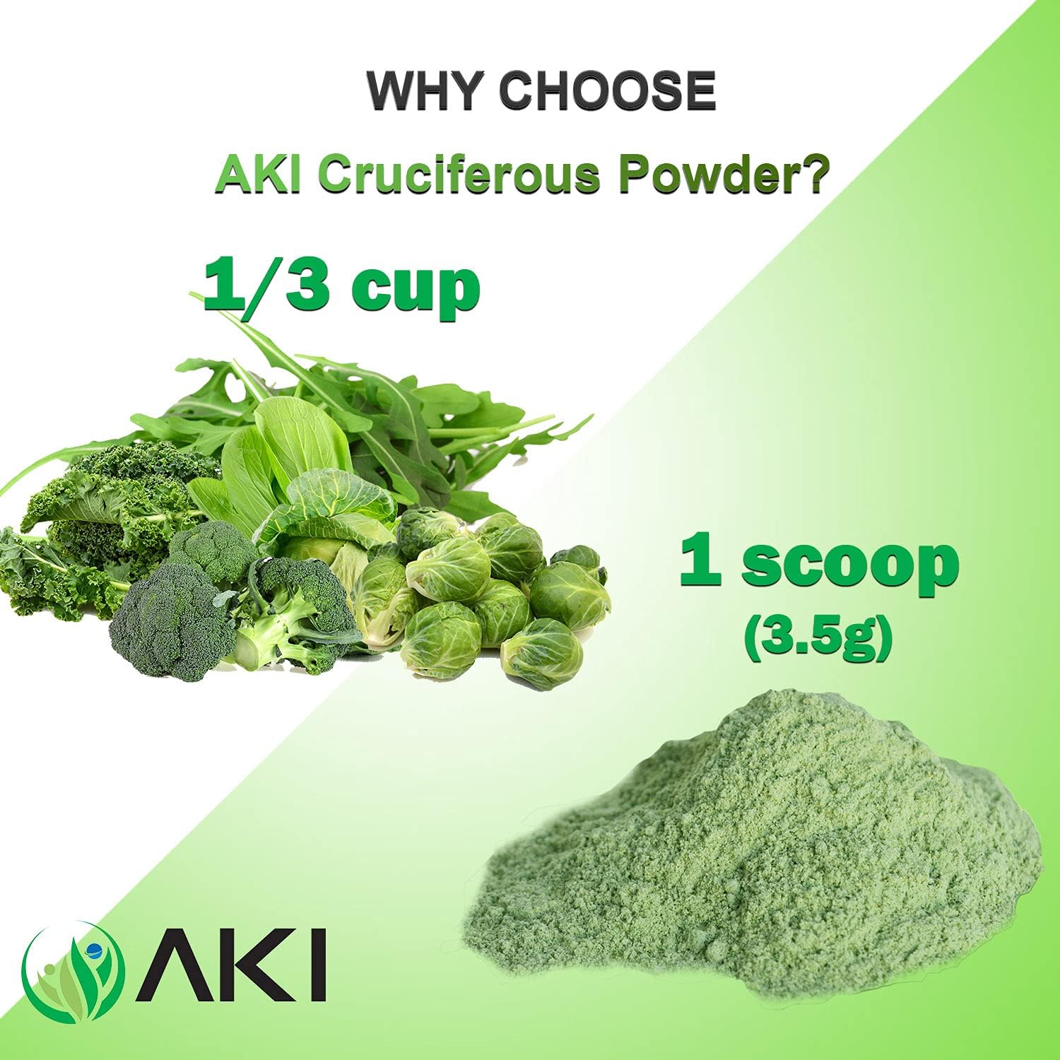 AKI Organic Superfood Blend & Marine Phytoplankton Powder for Veggie Smoothies - Plant-Based Proteins to Boost Greens and Vitamins | Vegan & GMO-Free