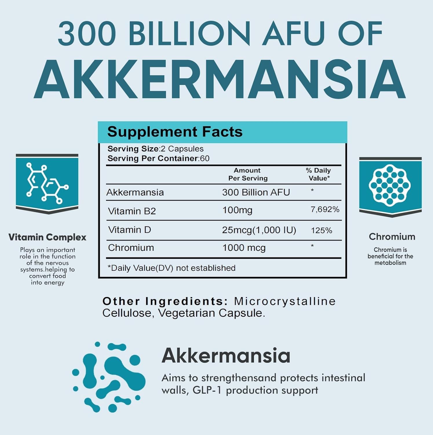 Akkermansia Probiotic with Prebiotic Fiber for GLP-1 Production and Gut Health - 120 Capsules