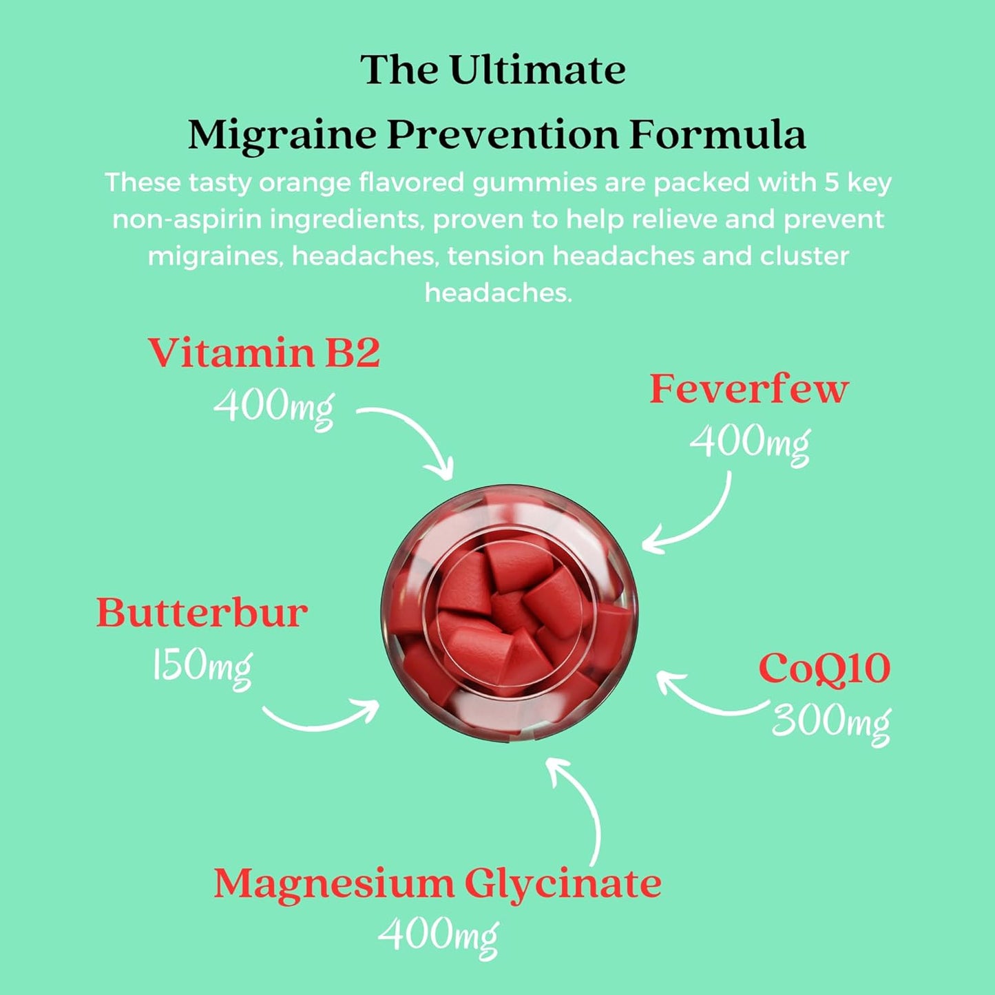 Alafia Naturals Migraine Relief Gummy - Magnesium Glycinate, Butterbur, Feverfew, CoQ10, Vitamin B2 - 60ct