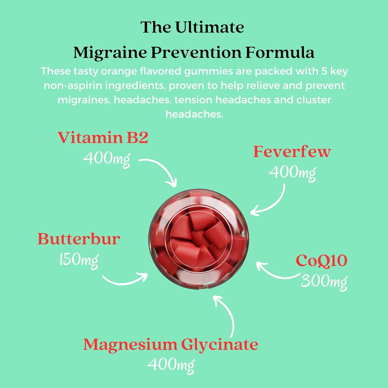 Alafia Naturals Migraine Relief Gummy - Magnesium Glycinate, Butterbur, Feverfew, CoQ10, Vitamin B2 - 60ct