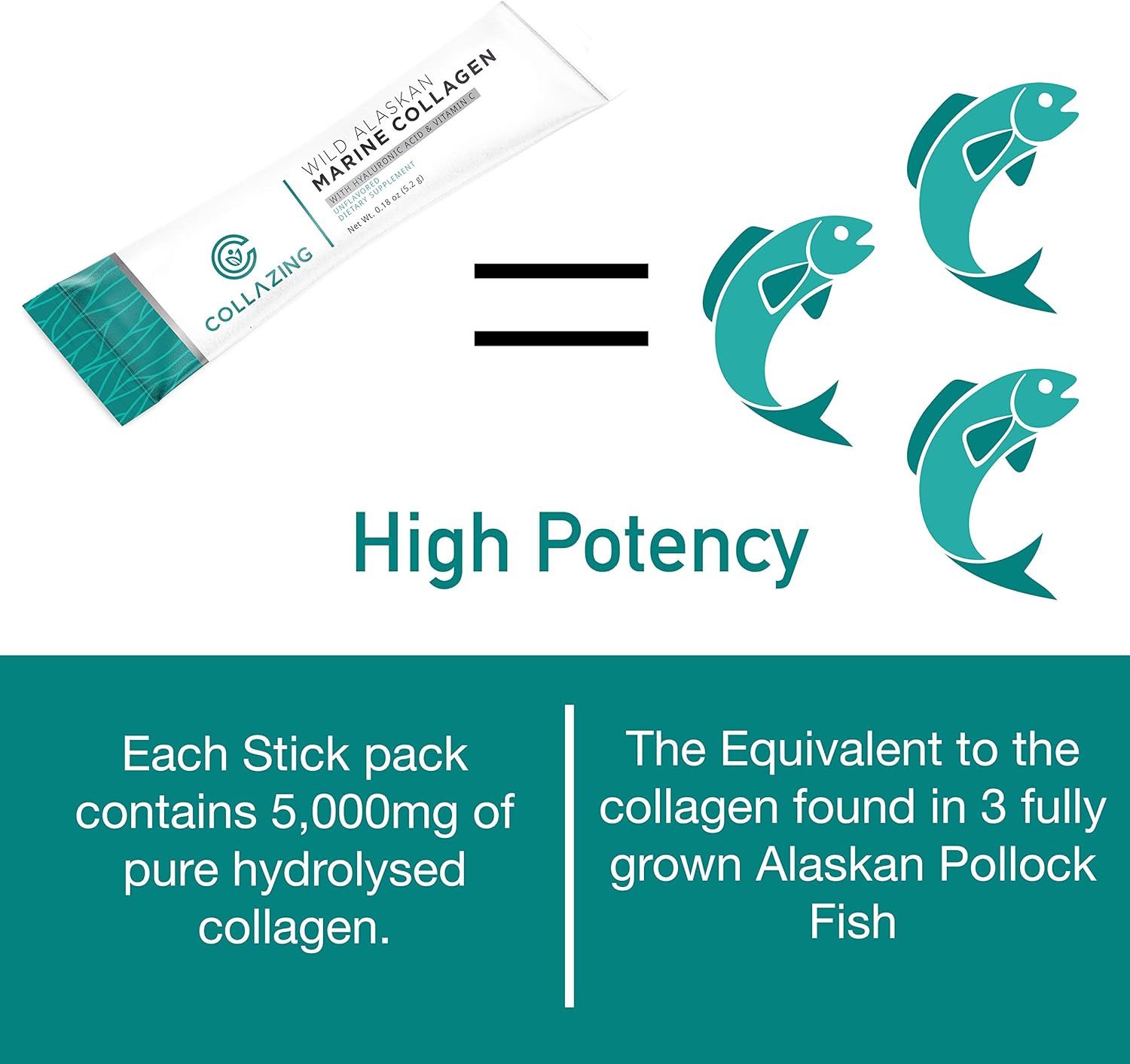 Alaskan Wild-Caught Marine Collagen Peptides with Hyaluronic Acid and Vitamin C - Skin, Hair, Nails, Joints, Bones, Eyes - Unflavored - 156g