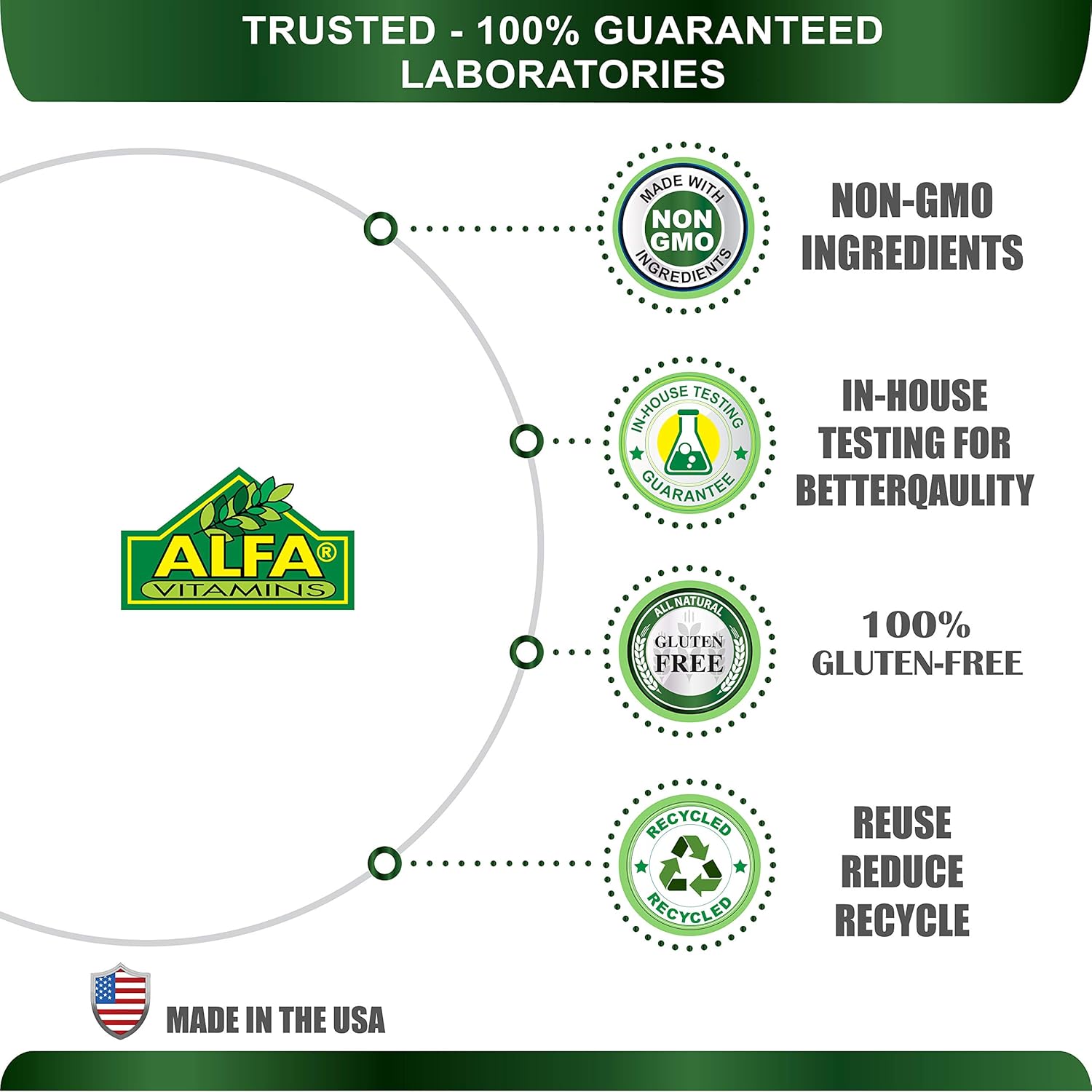 ALFA VITAMINS Thiamine Supplement 100 mg - 100 Tablets