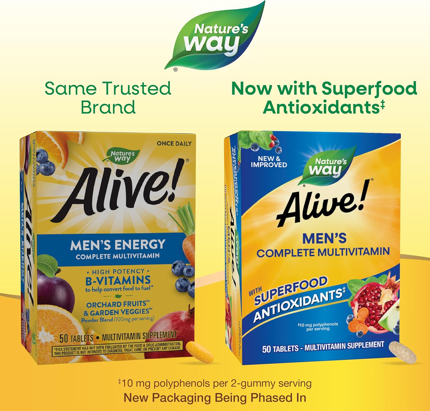 Alive! Men's Complete Multivitamin for Energy & Muscle Function, B-Vitamins, Superfood Antioxidants - Gluten-Free, 50 Tablets