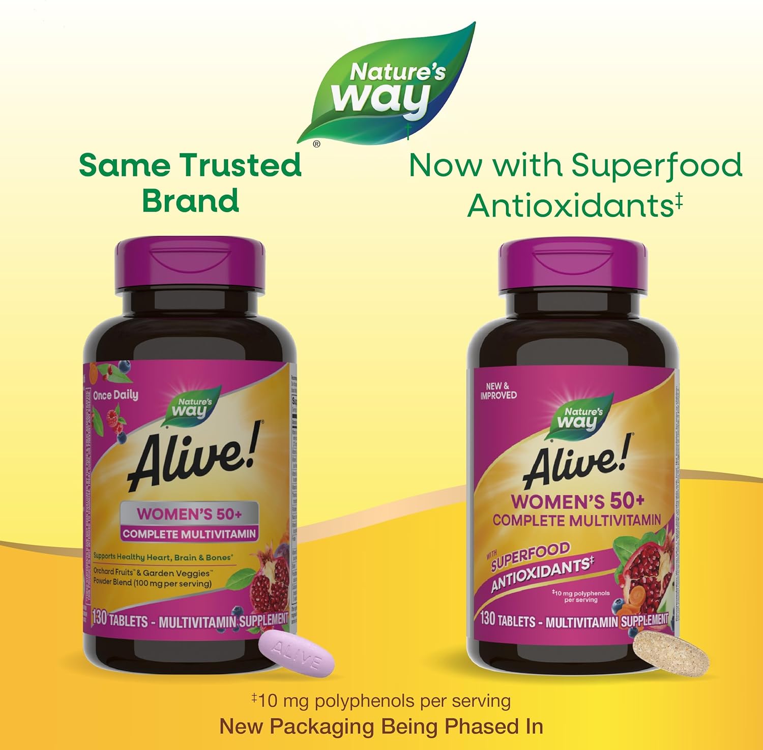Alive! Women's 50+ Complete Multivitamin - Heart, Brain, Bones Support - Superfood Antioxidants - B-Vitamins - Gluten Free - 130 Tablets