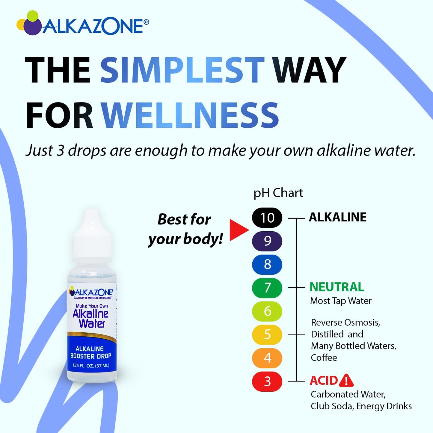 ALKAZONE Alkaline Booster Drops 1.25 oz (2 Packs) - Create Your Own Alkaline Water at Home