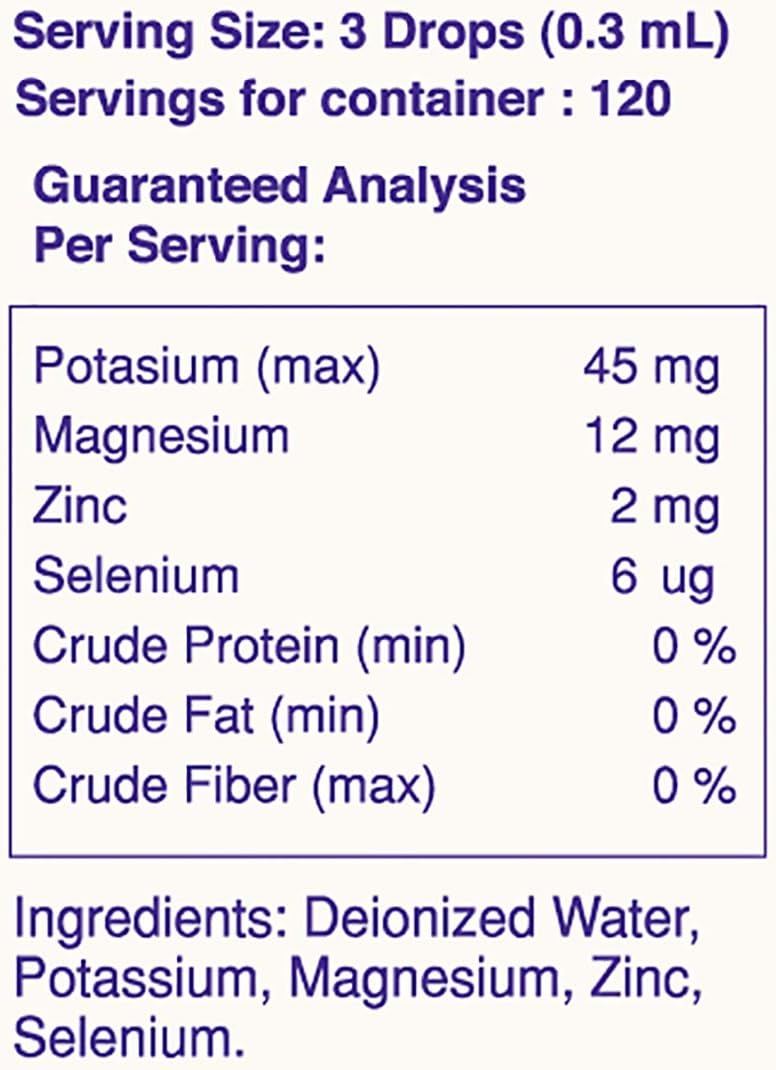 Alkazone Alkaline Multi Mineral Drops for Pets - Enhance Your Cat and Dog's Health with Alkaline Water and Essential Minerals